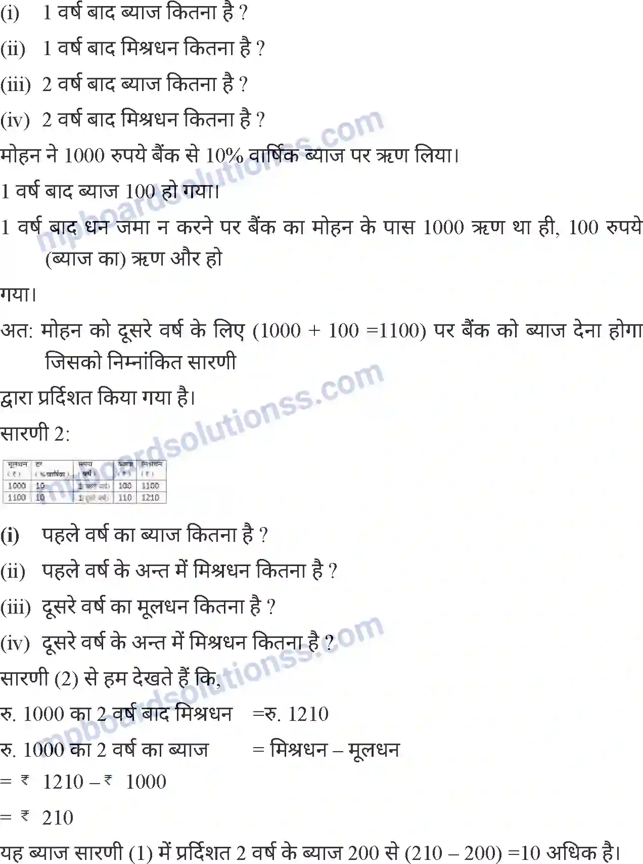 MP Board Book for Class 7 Mathematics वाणिज्य गणित Image 32
