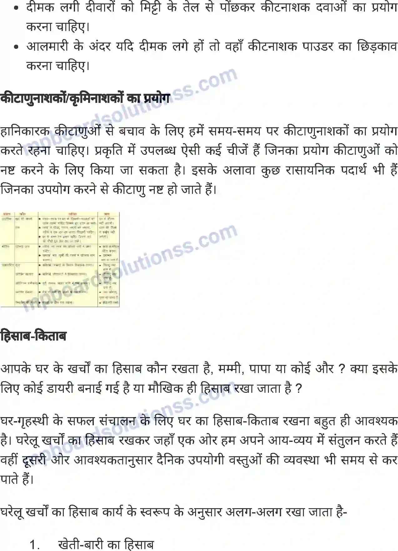 MP Board Book for Class 7 Home Science गृह प्रबंध Image 5