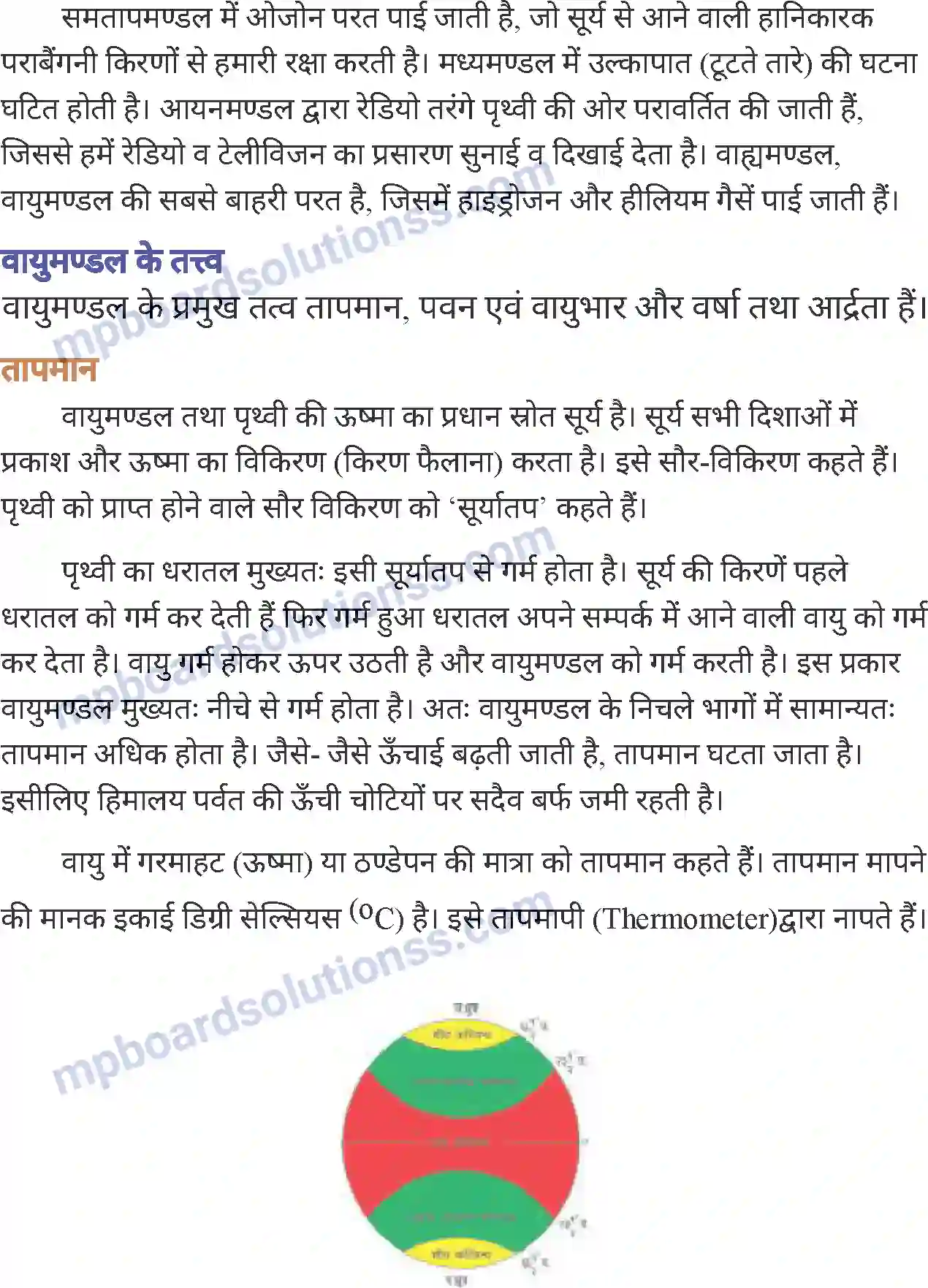 MP Board Book for Class 7 Social Science वायुमंडल Image 5