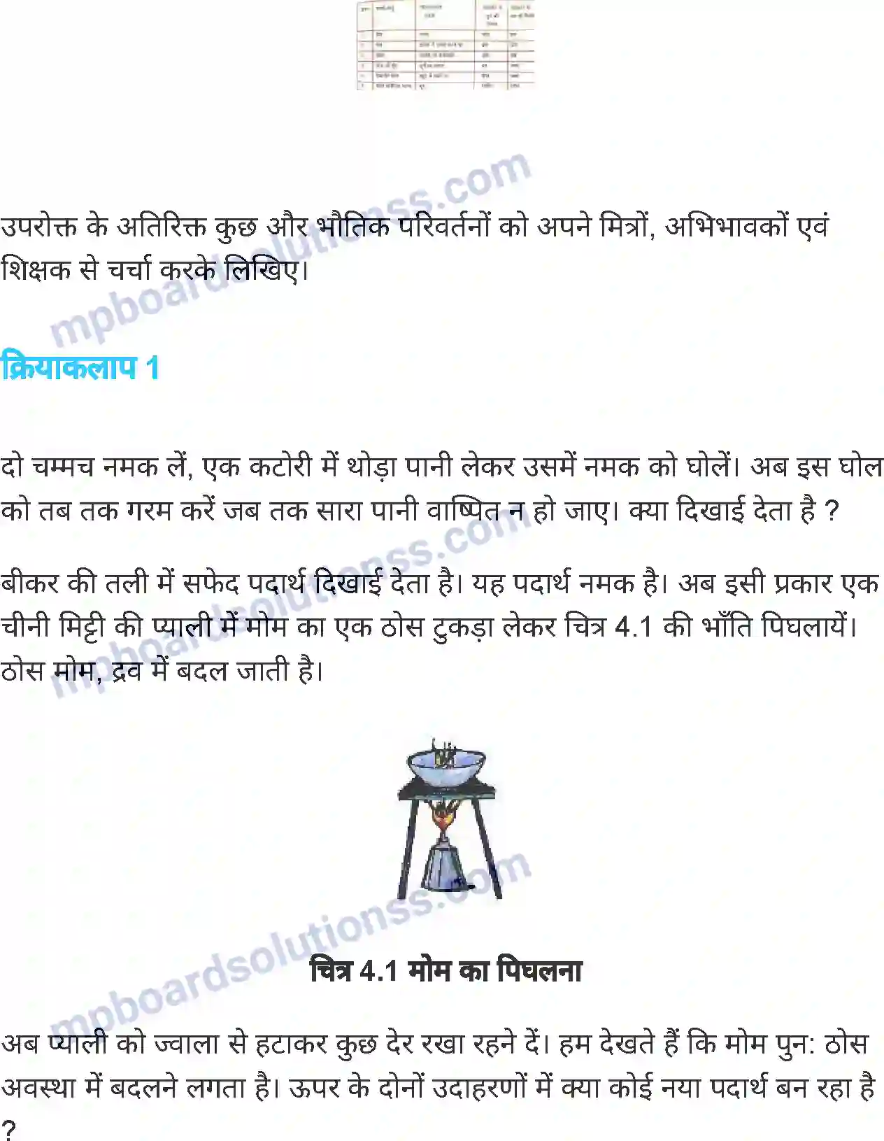 MP Board Book for Class 7 Science भौतिक एवं रासायनिक परिवर्तन Image 2