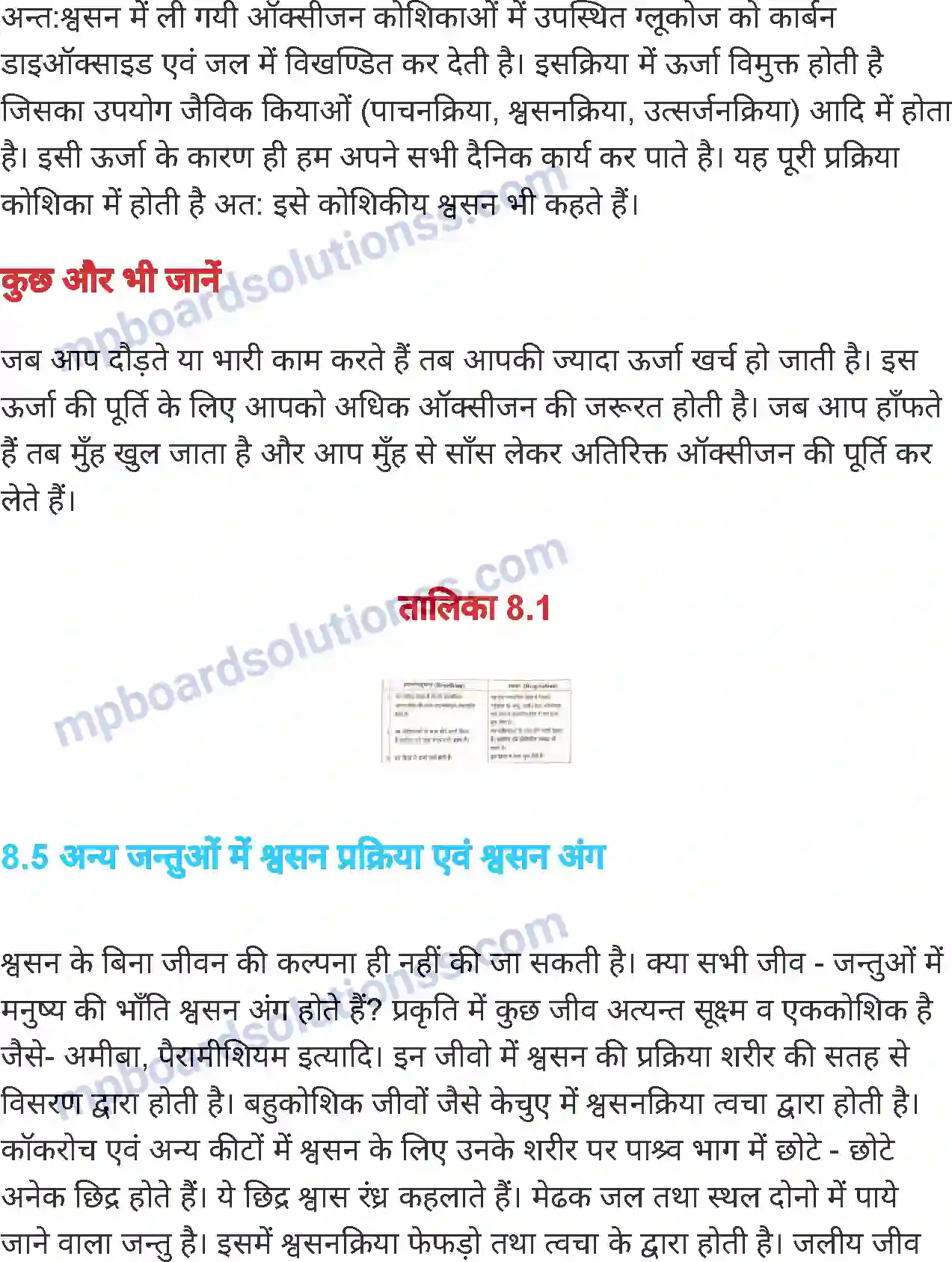 MP Board Book for Class 7 Science जीवों में श्वसन Image 7