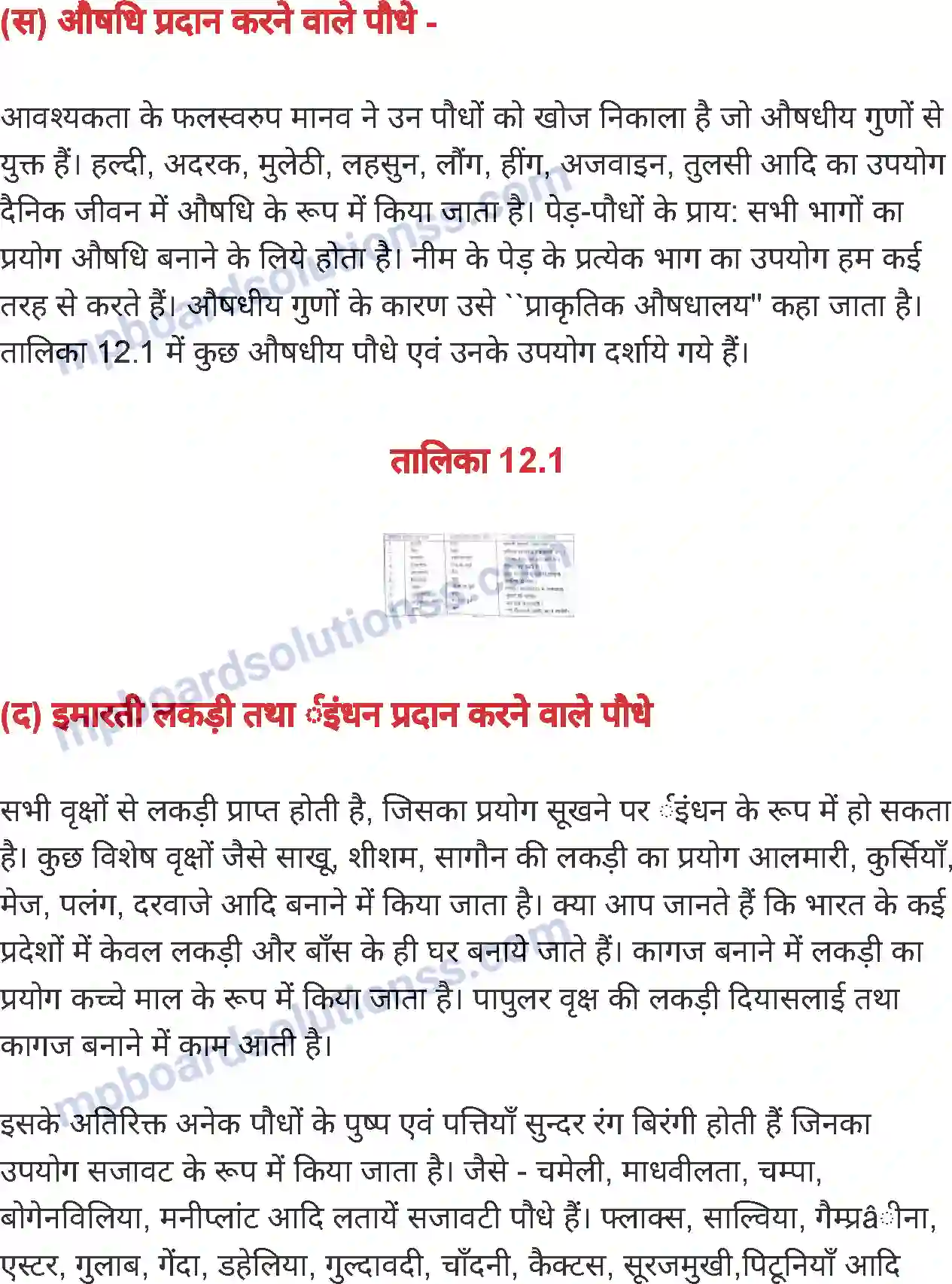 MP Board Book for Class 7 Science लाभदायक एवं हानिकारक पौधे तथा जंतु Image 7