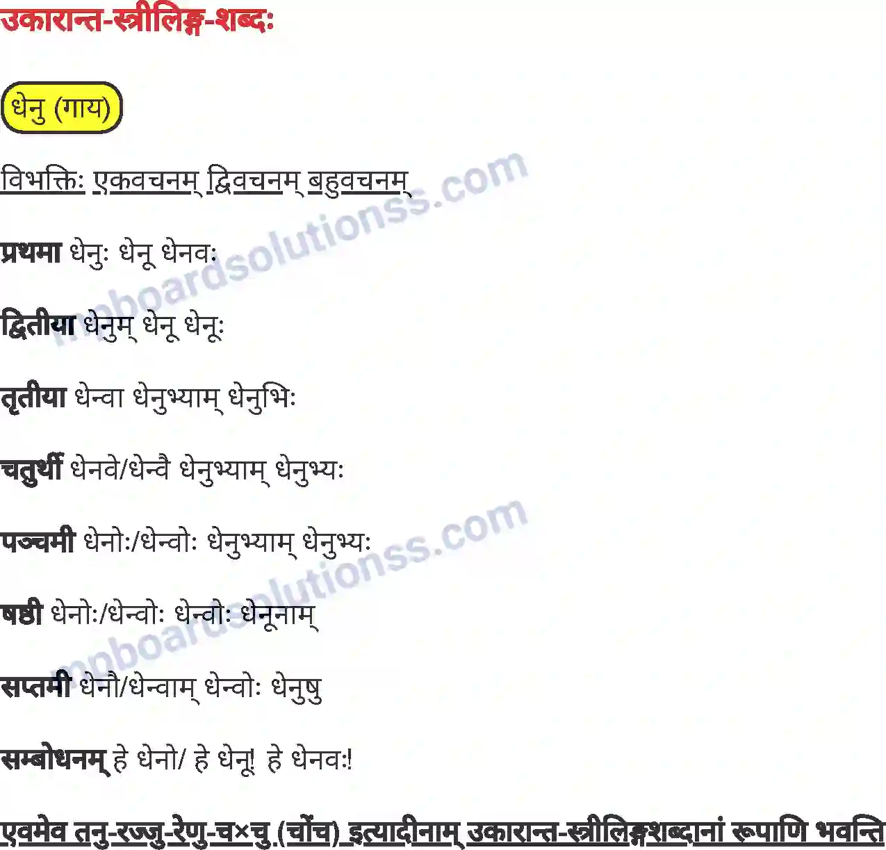 MP Board Book for Class 7 Sanskrit व्याकरण Image 13
