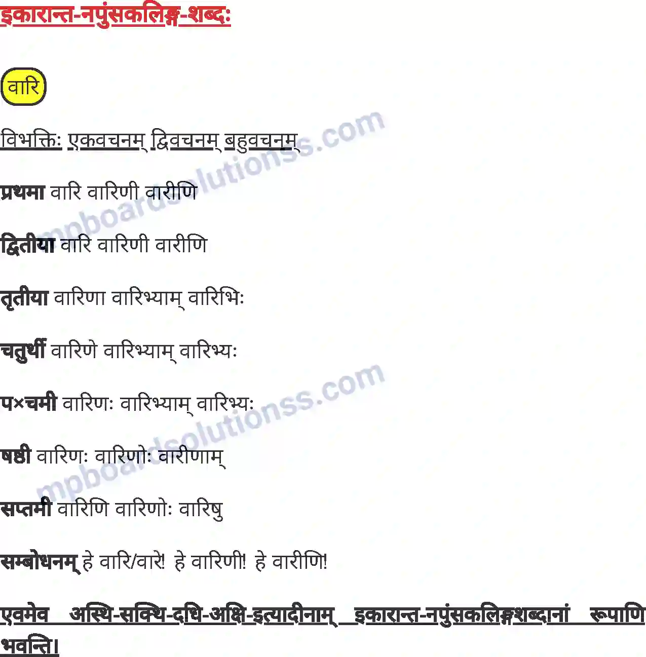MP Board Book for Class 7 Sanskrit व्याकरण Image 14