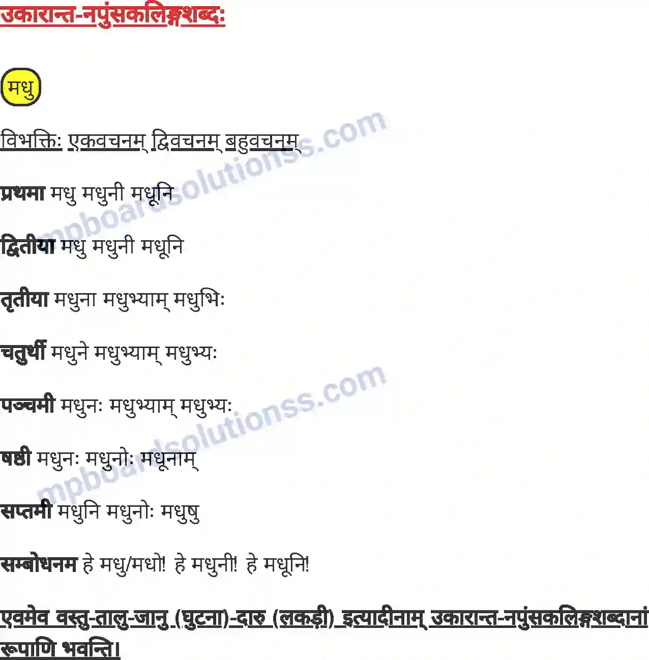 MP Board Book for Class 7 Sanskrit व्याकरण Image 15