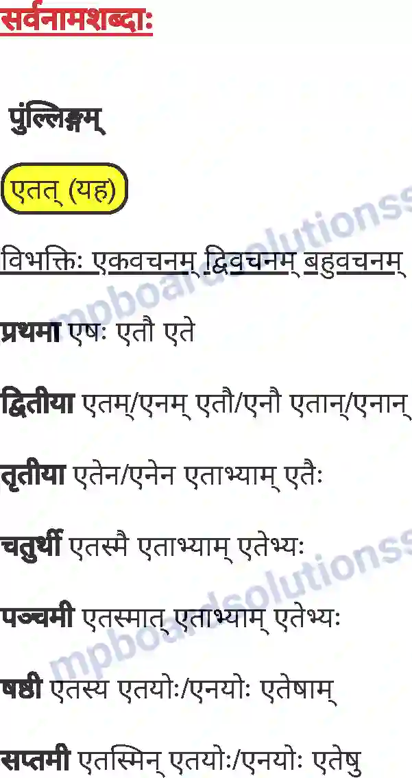 MP Board Book for Class 7 Sanskrit व्याकरण Image 16