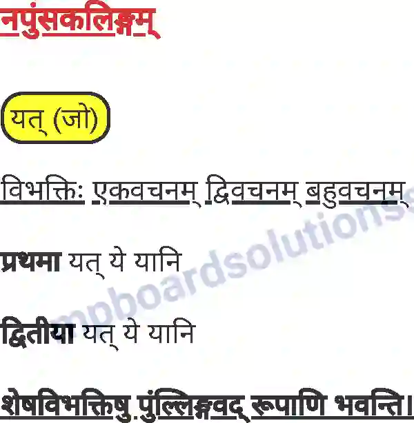 MP Board Book for Class 7 Sanskrit व्याकरण Image 24