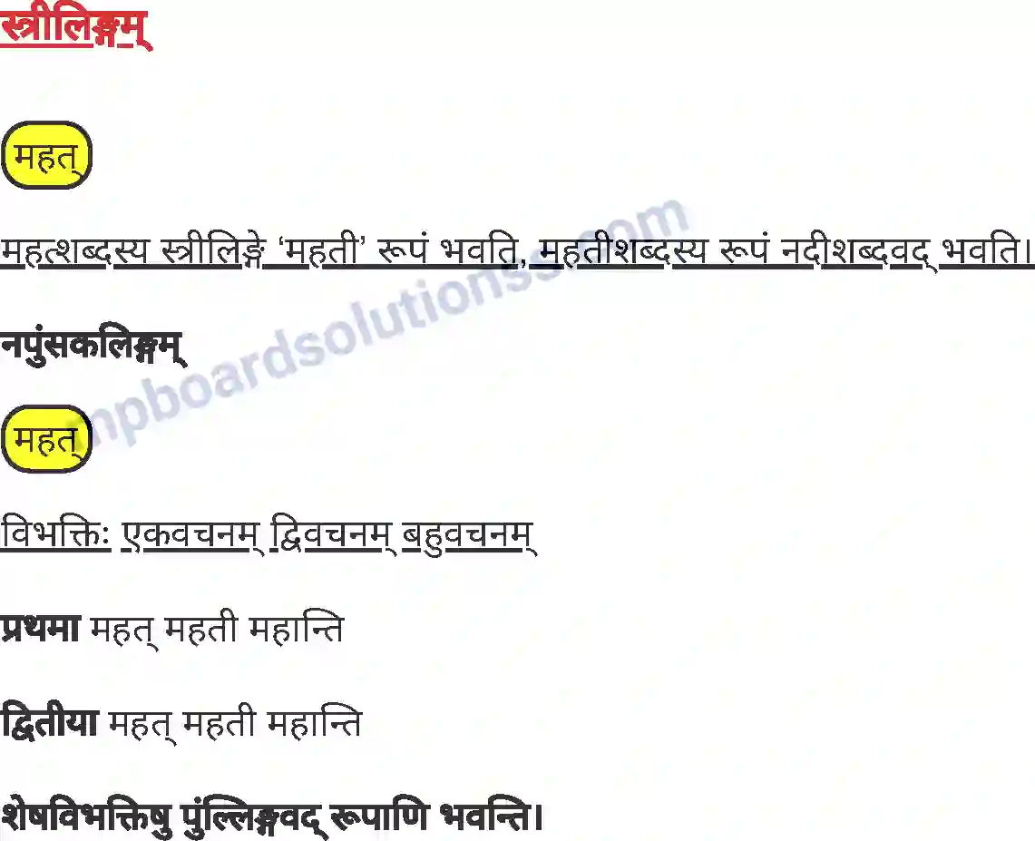 MP Board Book for Class 7 Sanskrit व्याकरण Image 26