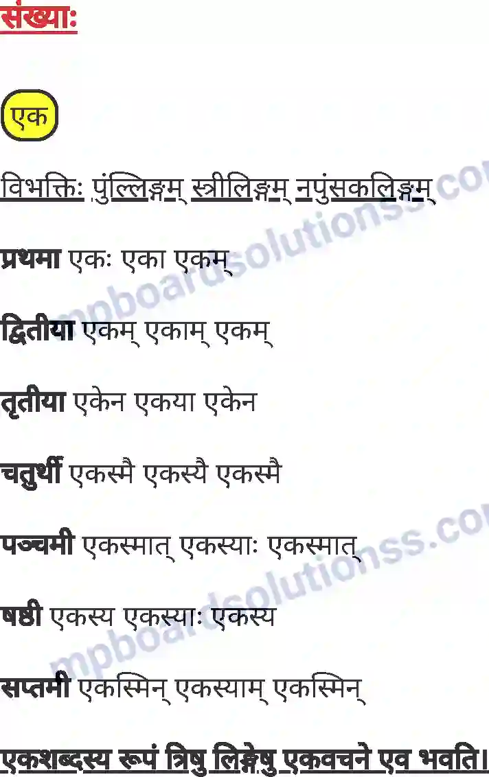MP Board Book for Class 7 Sanskrit व्याकरण Image 27