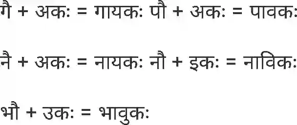 MP Board Book for Class 7 Sanskrit व्याकरण Image 3
