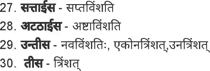 MP Board Book for Class 7 Sanskrit व्याकरण Image 35