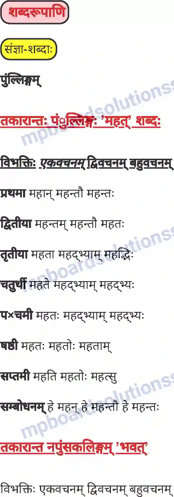 MP Board Book for Class 7 Sanskrit व्याकरण Image 4