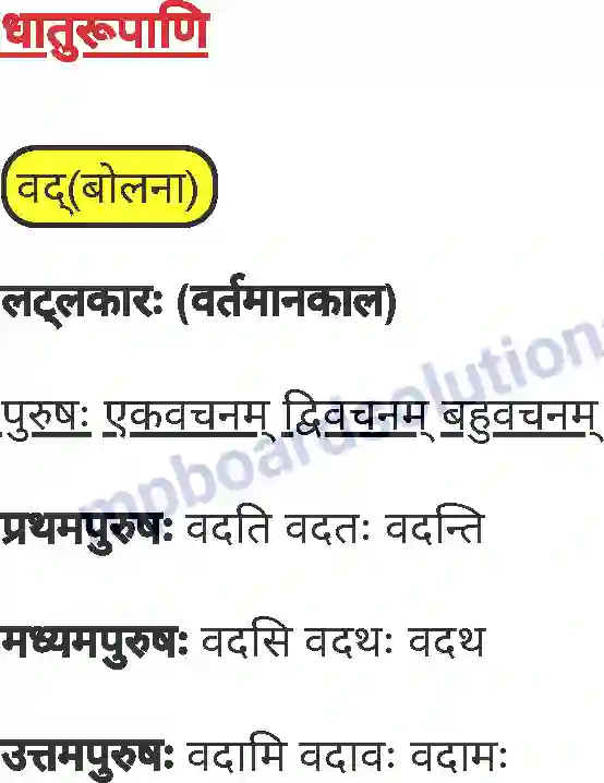 MP Board Book for Class 7 Sanskrit व्याकरण Image 41