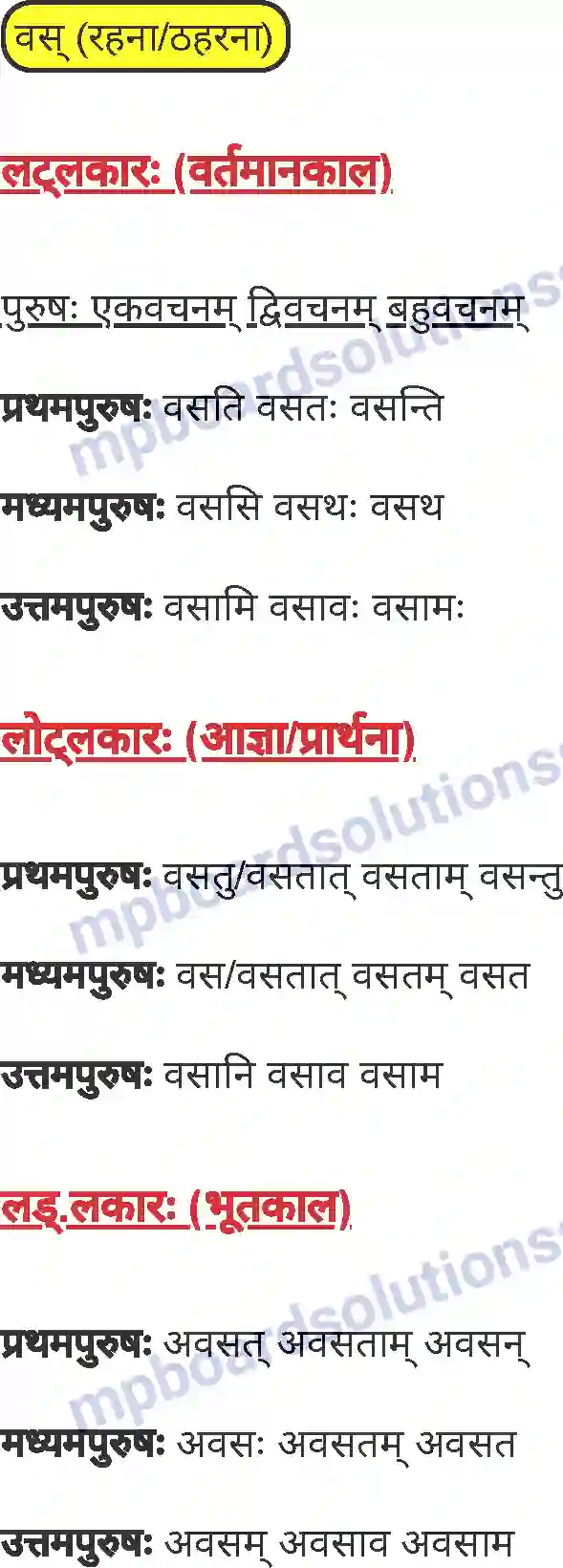 MP Board Book for Class 7 Sanskrit व्याकरण Image 44