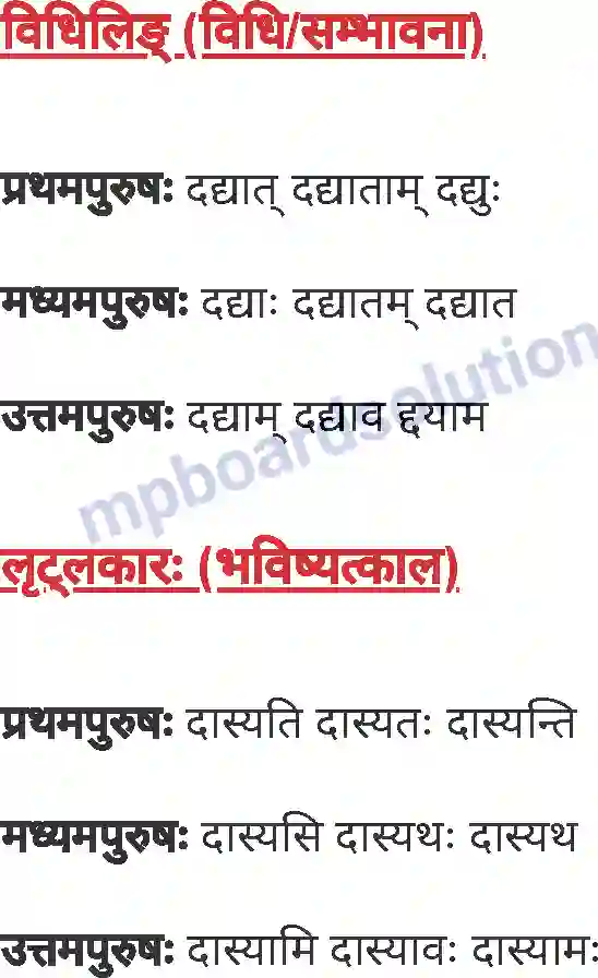 MP Board Book for Class 7 Sanskrit व्याकरण Image 47