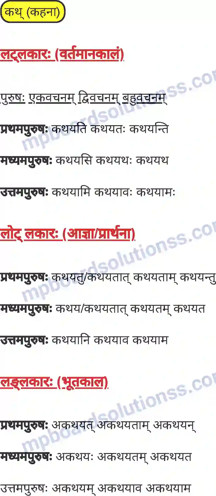 MP Board Book for Class 7 Sanskrit व्याकरण Image 48