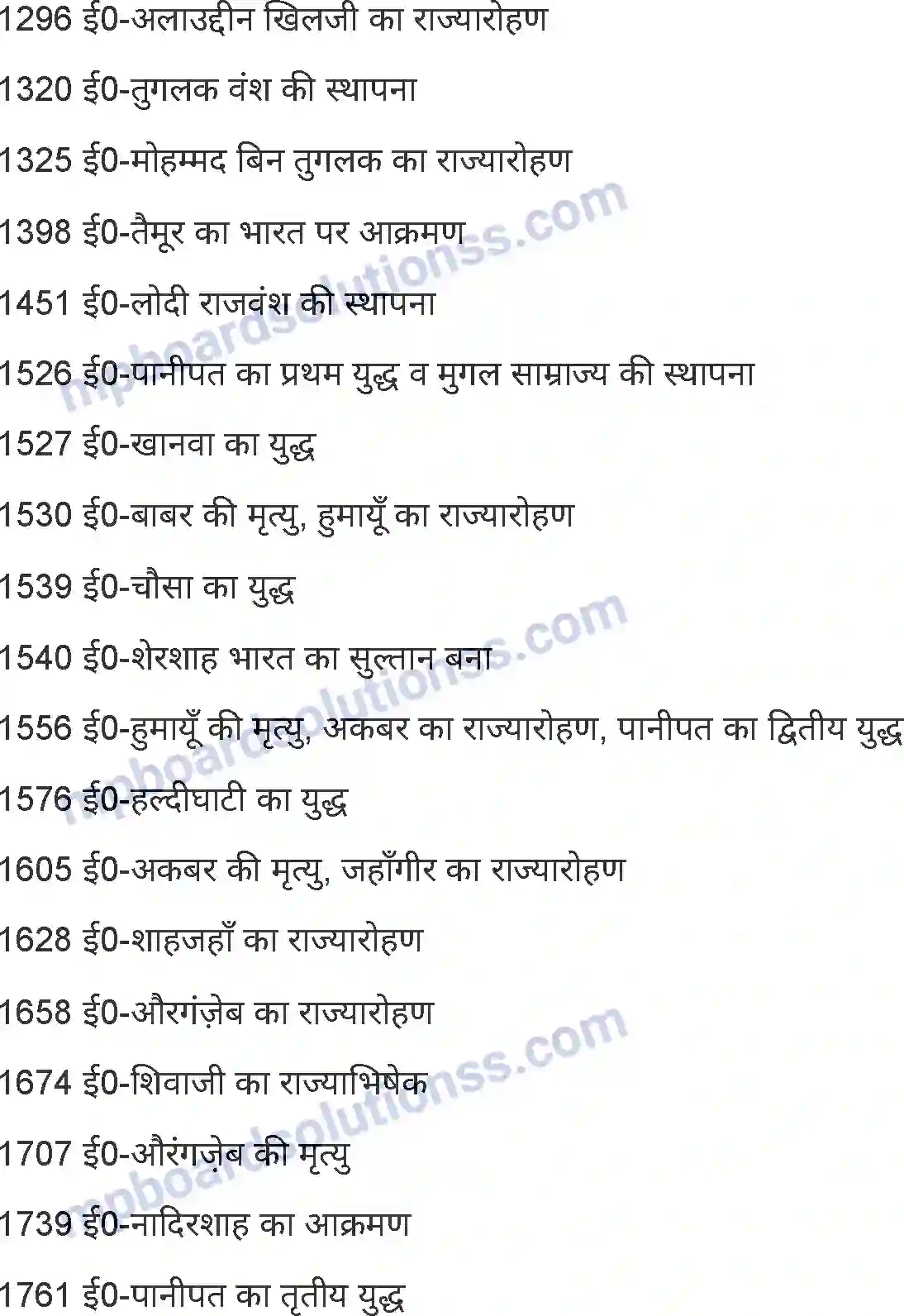 MP Board Book for Class 7 History मुगलकालीन समाज एवं संस्कृति Image 18