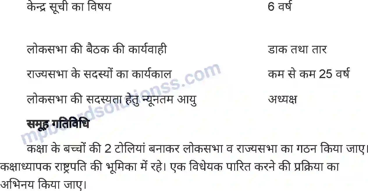 MP Board Book for Class 7 History व्यवस्थापिका-कानून बनाना (नागरिक शास्त्र) Image 12