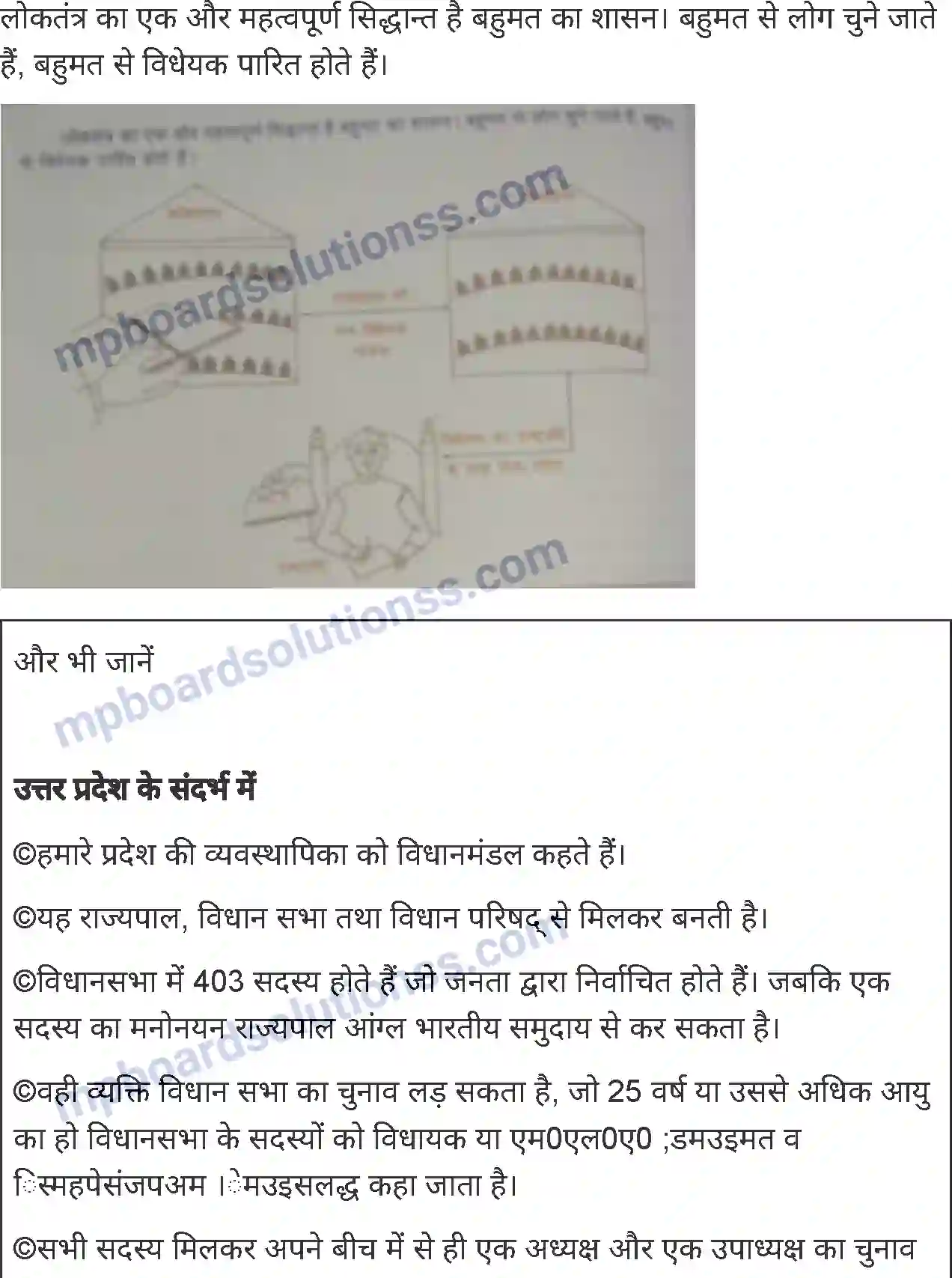 MP Board Book for Class 7 History व्यवस्थापिका-कानून बनाना (नागरिक शास्त्र) Image 9