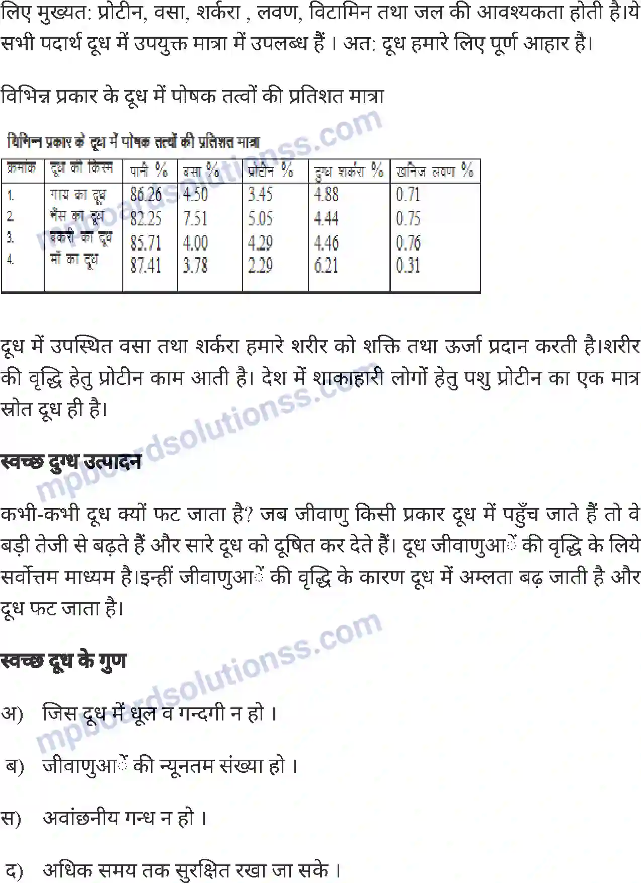 MP Board Book for Class 8 Agriculture पशुपालन Image 15