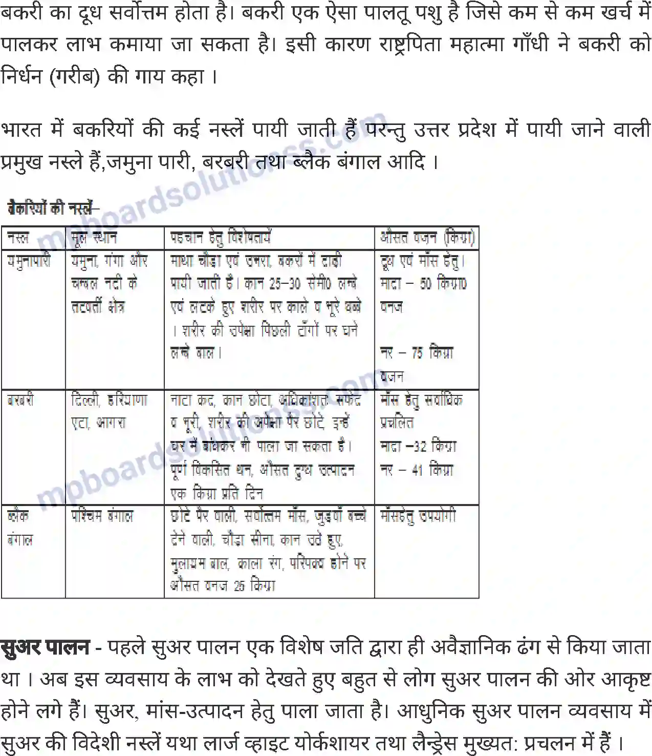 MP Board Book for Class 8 Agriculture पशुपालन Image 20