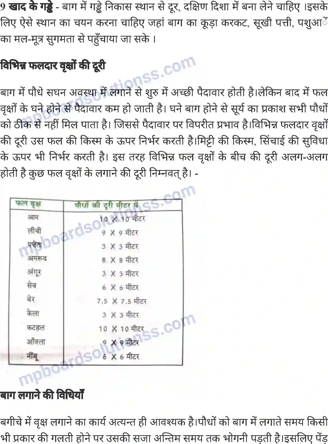 MP Board Book for Class 8 Agriculture बागवानी एवं वृक्षारोपण Image 5