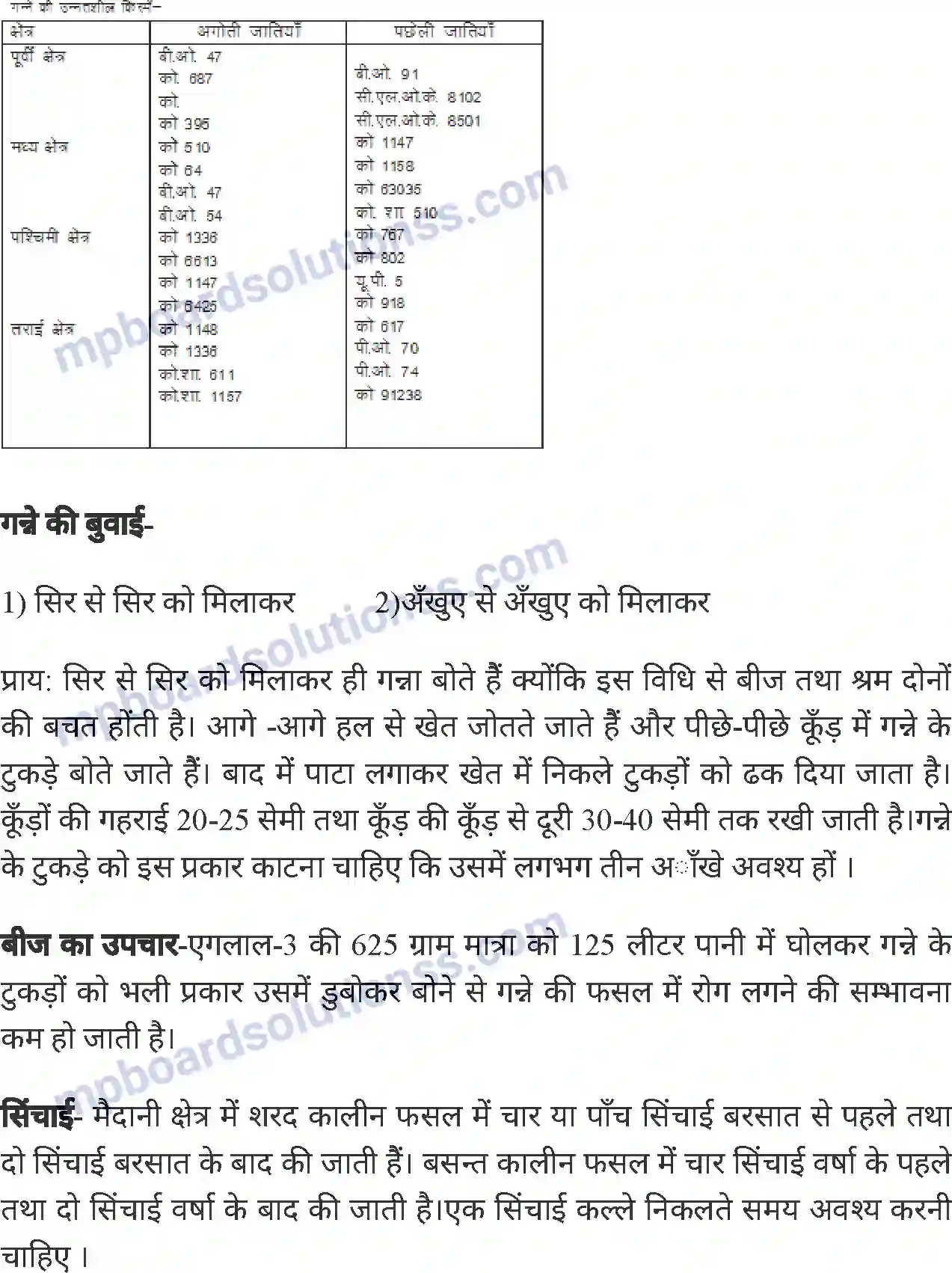 MP Board Book for Class 8 Agriculture सामान्य फसलें एवं फसल चक्र Image 3