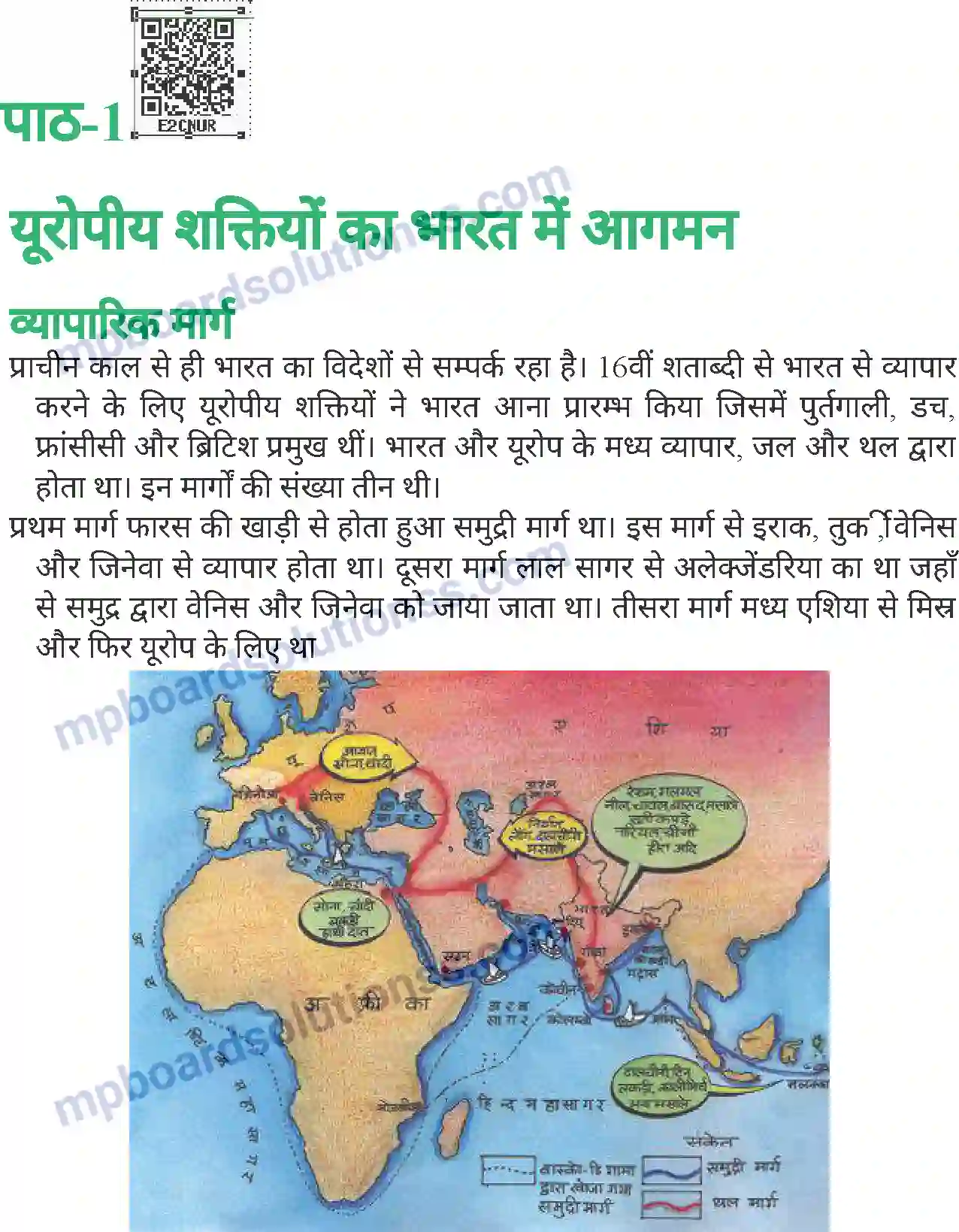 MP Board Book for Class 8 History यूरोपीय शक्तियों का भारत में आगमन Image 1