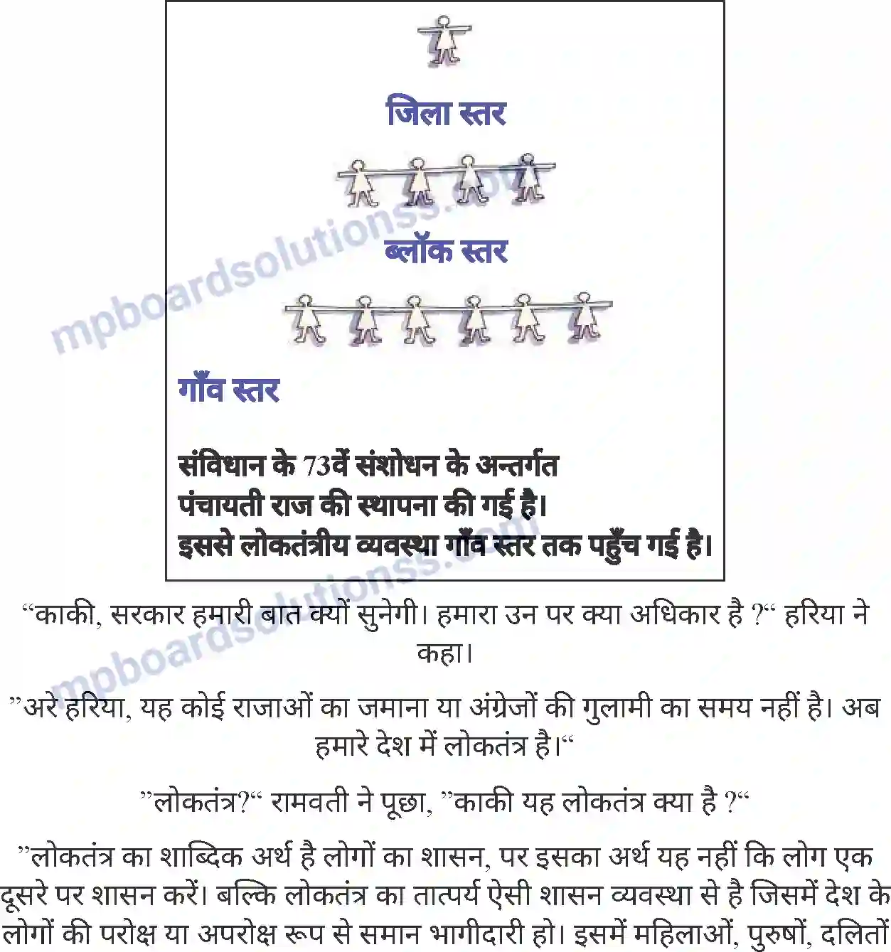 MP Board Book for Class 8 History हमारा लोकतंत्र (नागरिक शास्त्र) Image 2