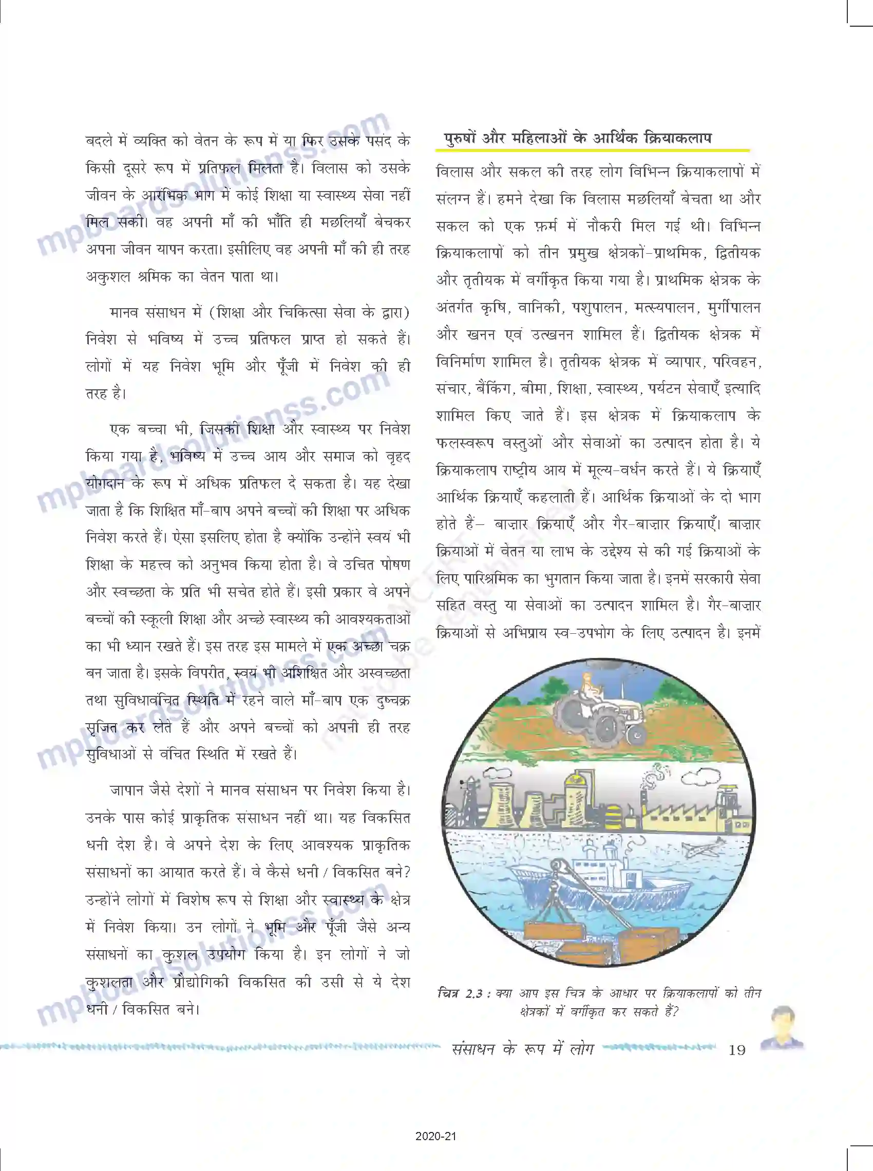 MP Board Book for Class 9 Social Science संसाधन के रूप में लोग Image 4