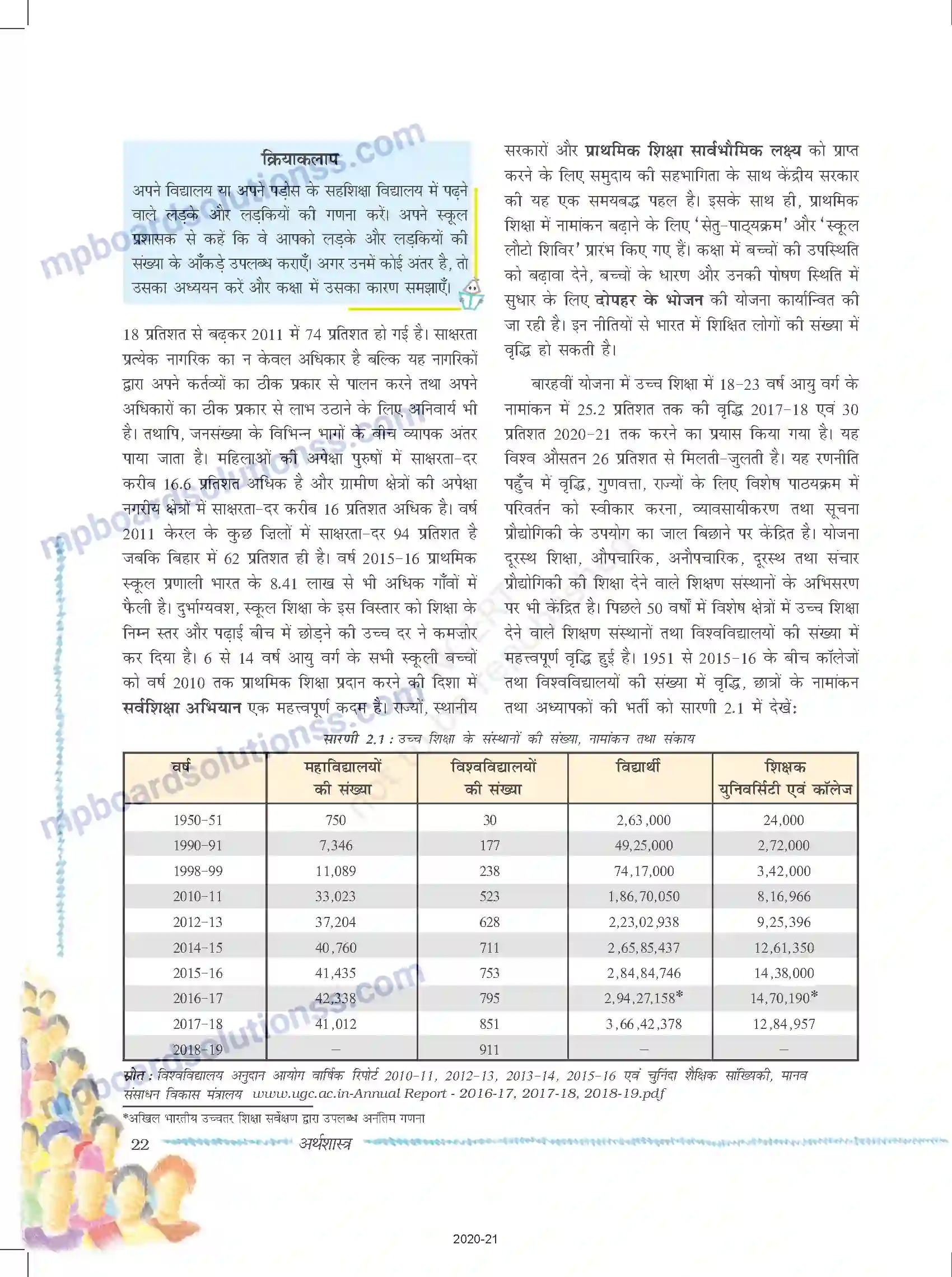 MP Board Book for Class 9 Social Science संसाधन के रूप में लोग Image 7