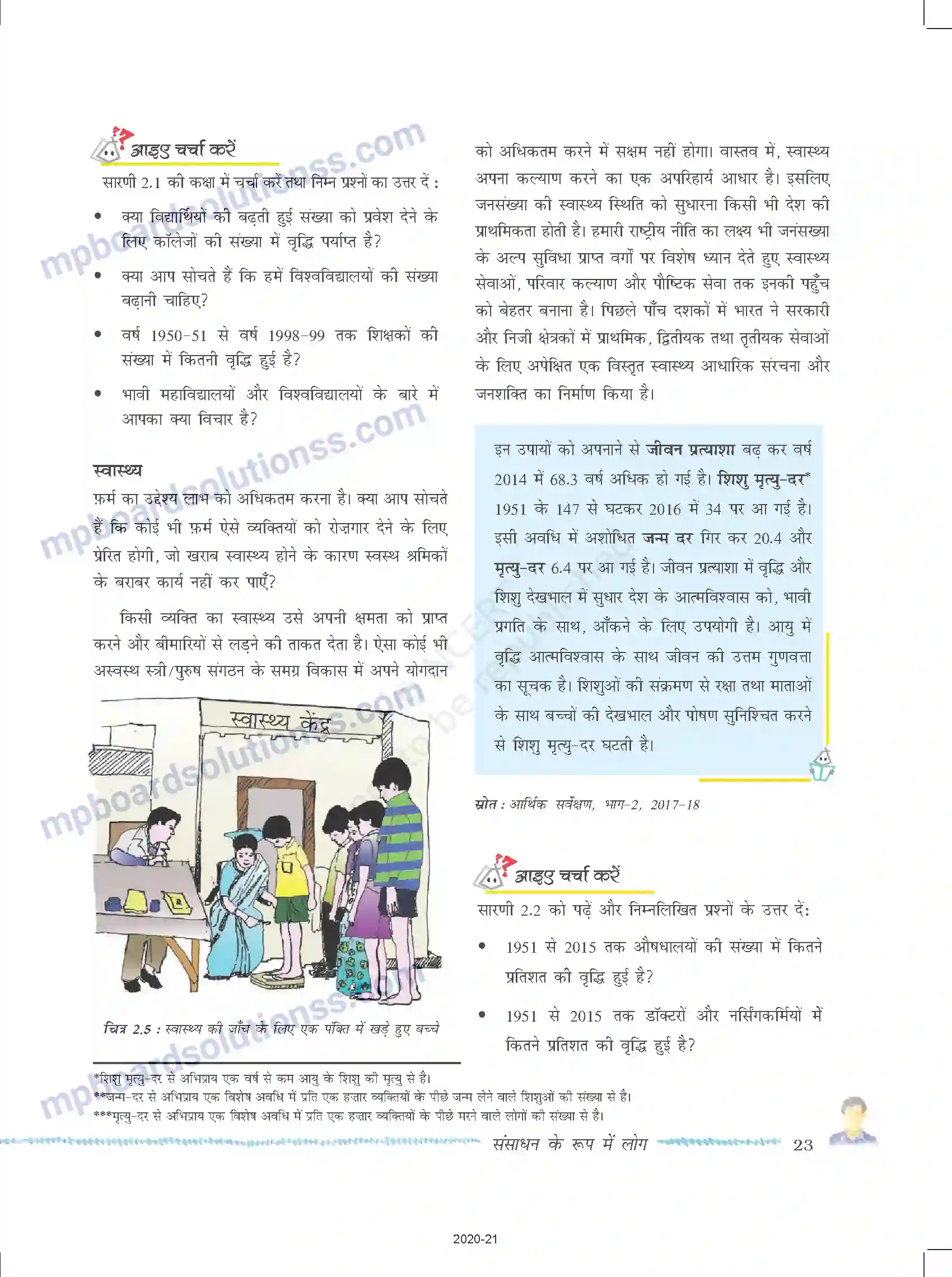 MP Board Book for Class 9 Social Science संसाधन के रूप में लोग Image 8