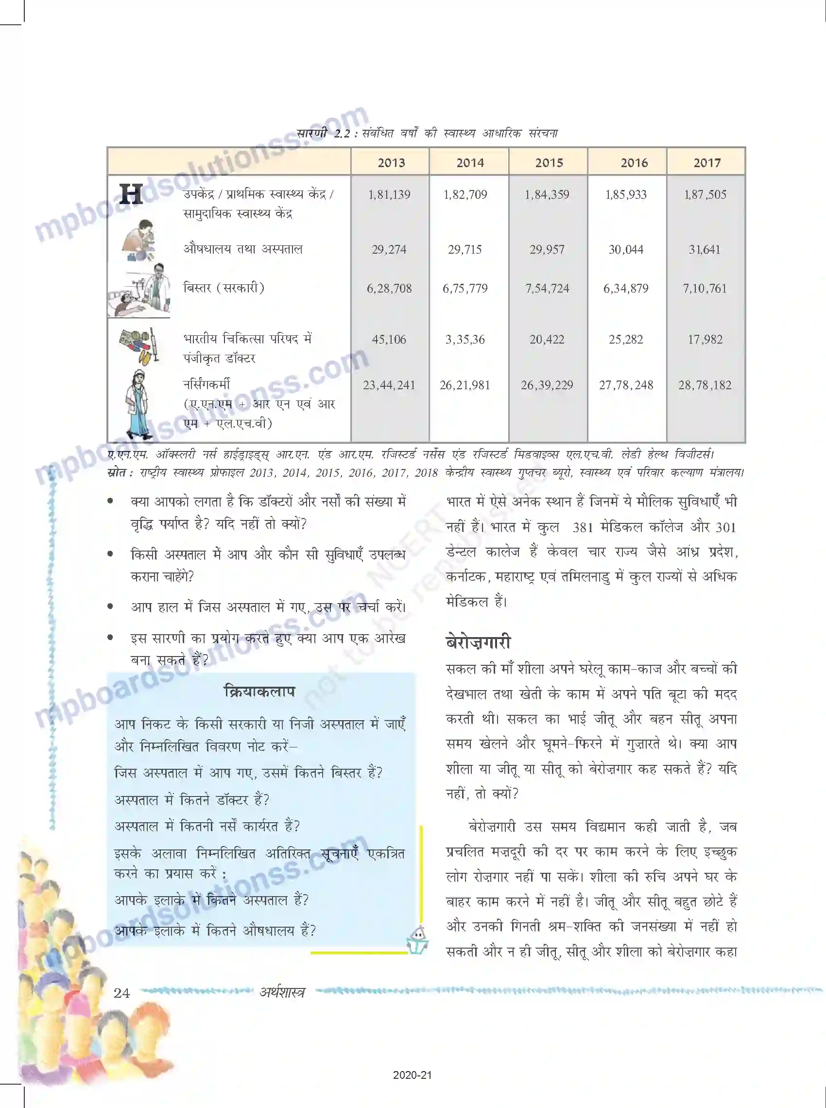 MP Board Book for Class 9 Social Science संसाधन के रूप में लोग Image 9