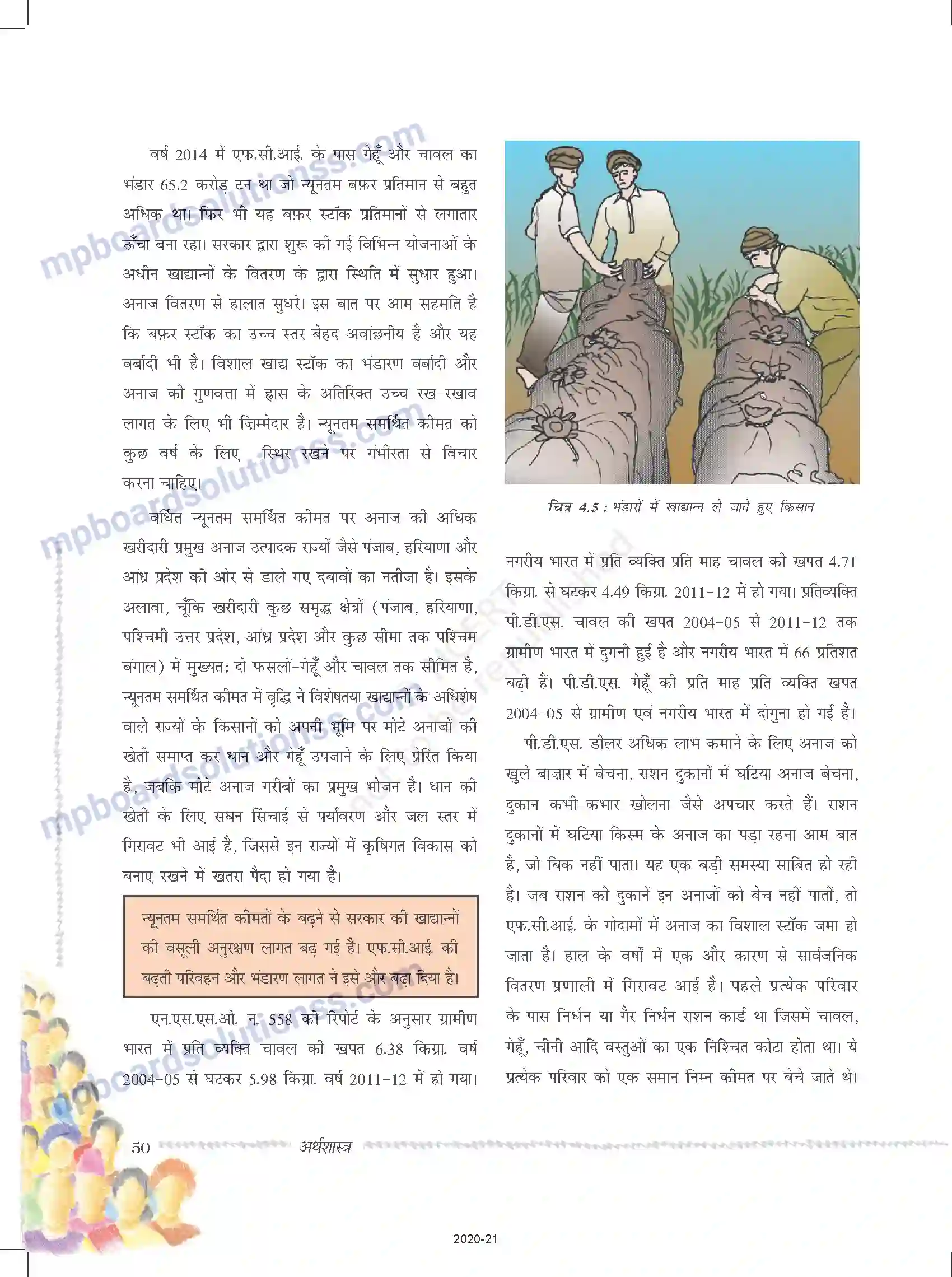 MP Board Book for Class 9 Social Science भारत में खाद्य सुरक्षा Image 10