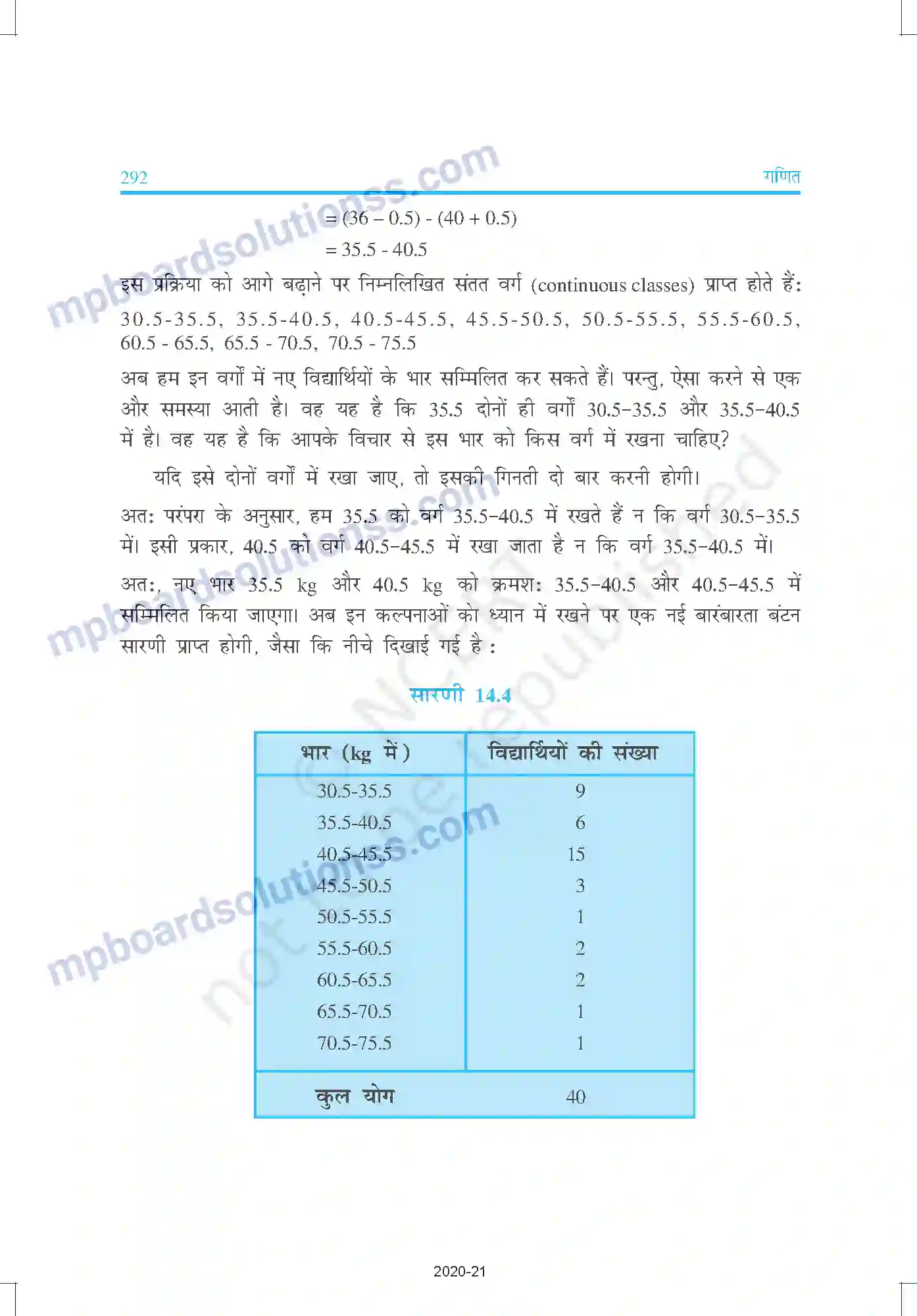 MP Board Book for Class 9 Mathematics साख्यिकी Image 8