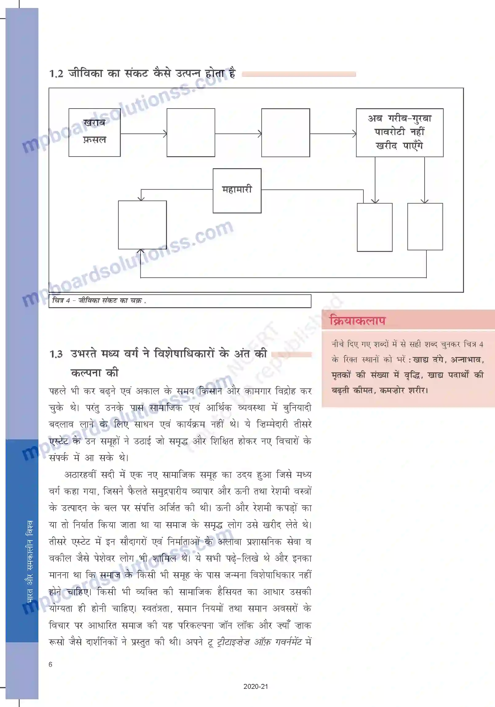 MP Board Book for Class 9 Social Science फ़्रांसिसी क्रांति Image 6