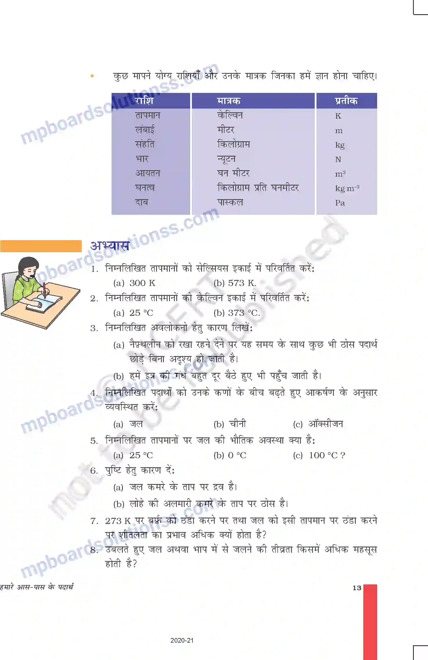 MP Board Book for Class 9 Science हमारे आस-पास के पदार्थ Image 13