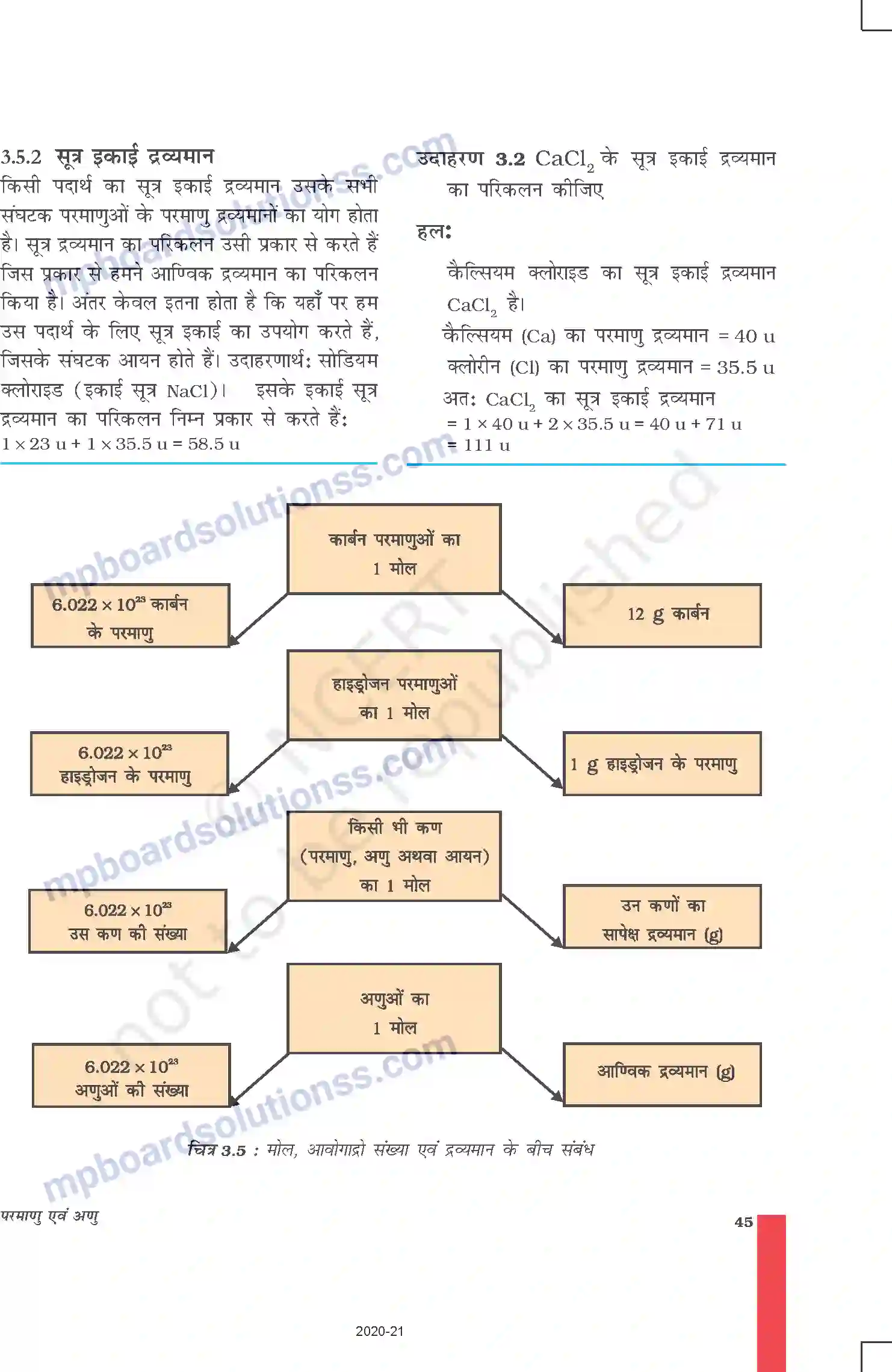 MP Board Book for Class 9 Science परमाणु एवं अणु Image 12