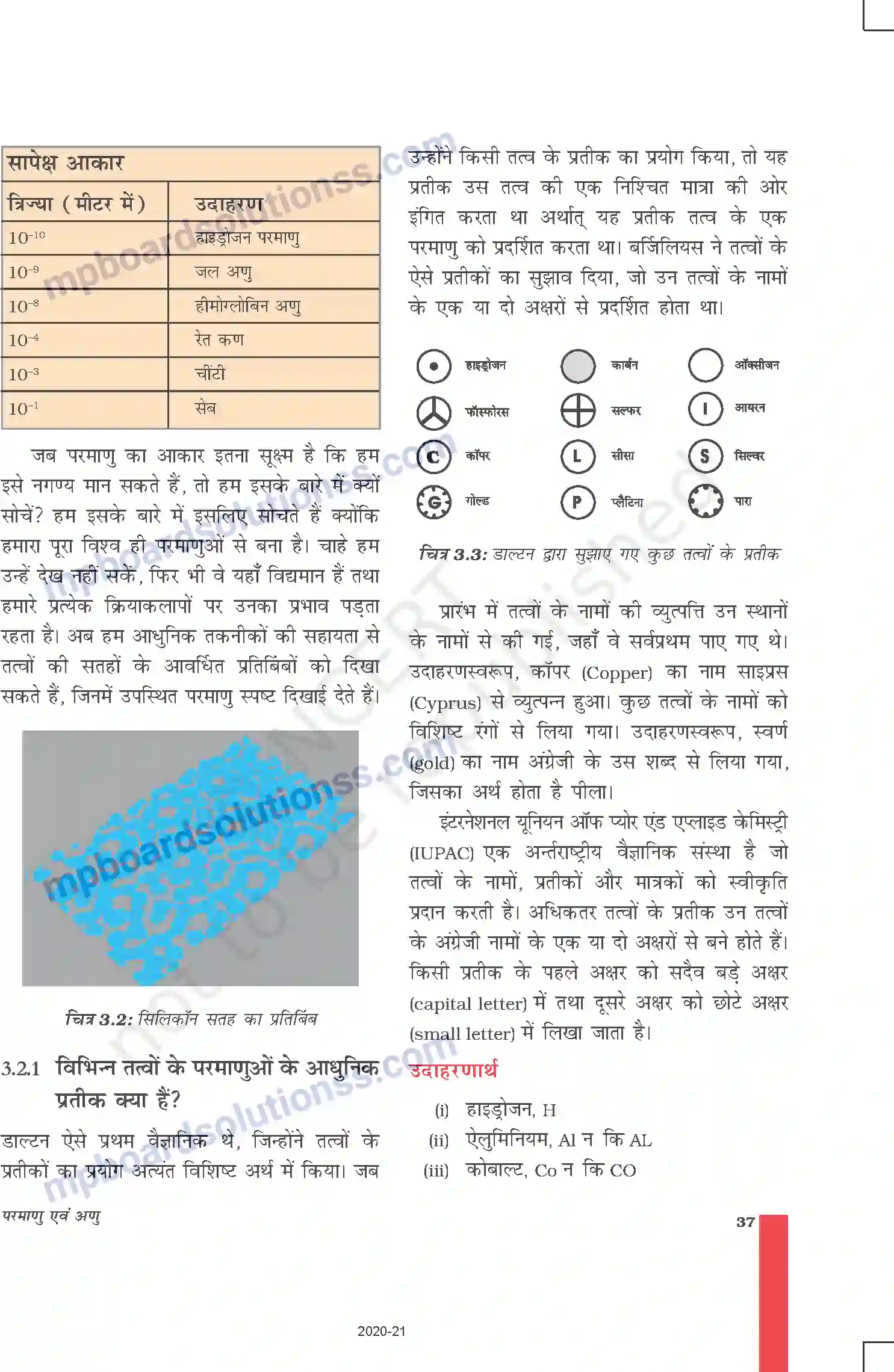 MP Board Book for Class 9 Science परमाणु एवं अणु Image 4