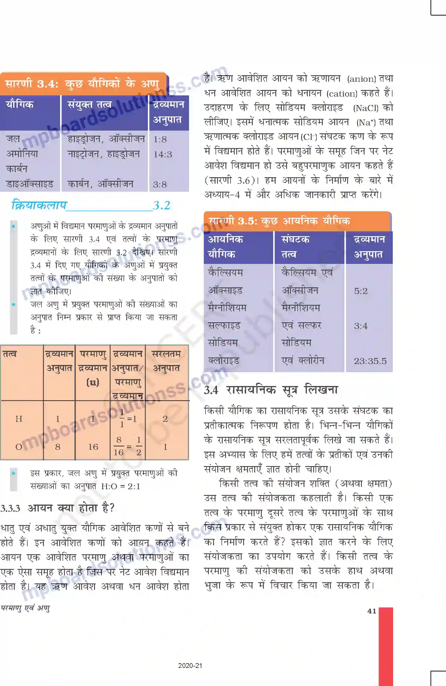 MP Board Book for Class 9 Science परमाणु एवं अणु Image 8