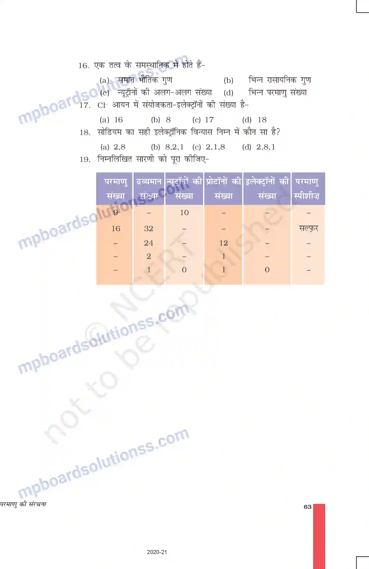 MP Board Book for Class 9 Science परमाणु की संरचना Image 12