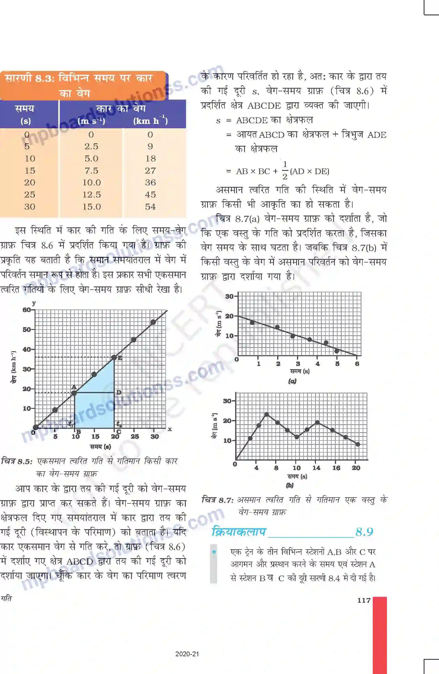MP Board Book for Class 9 Science गति Image 10