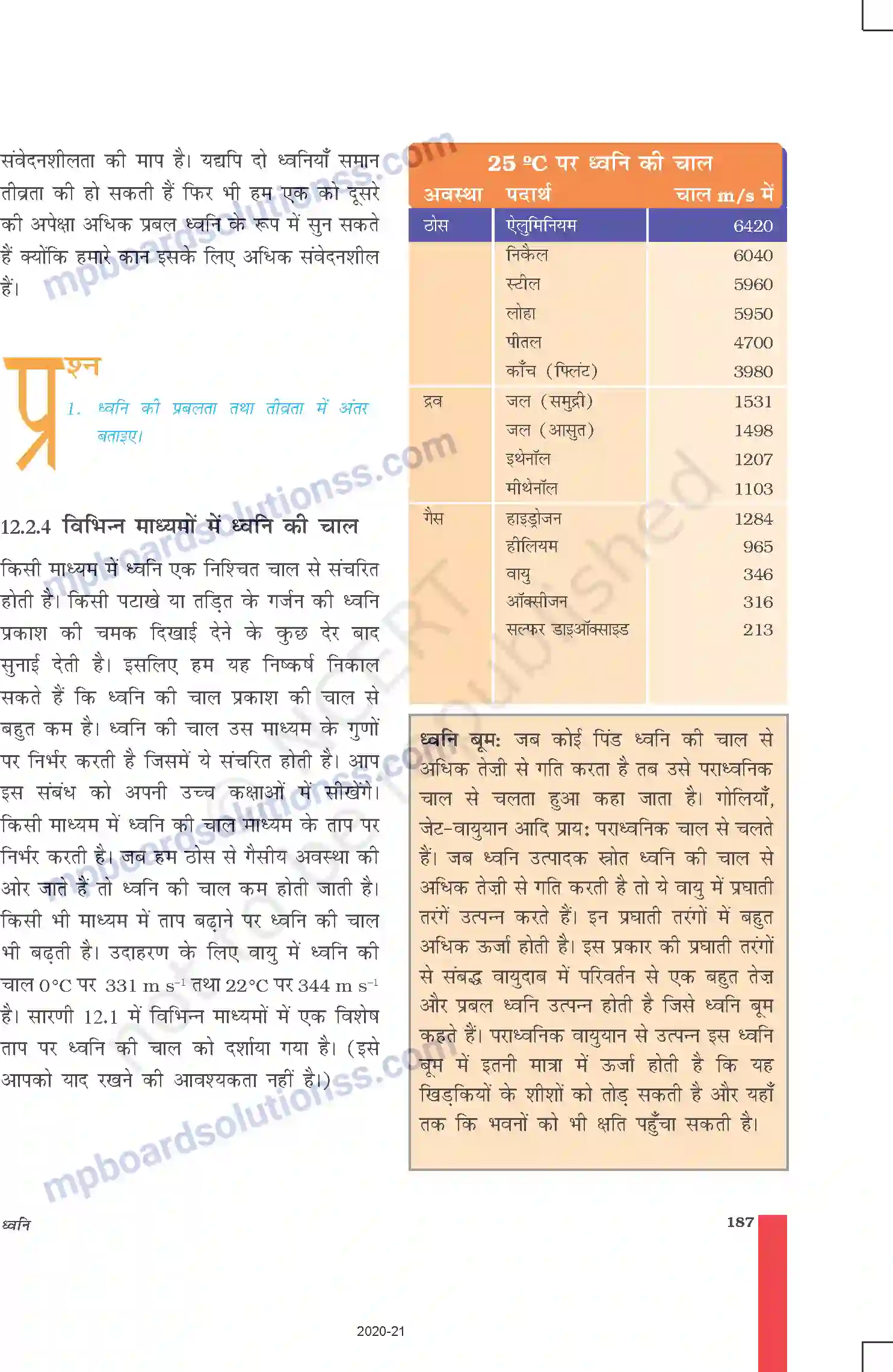 MP Board Book for Class 9 Science ध्वनि Image 9