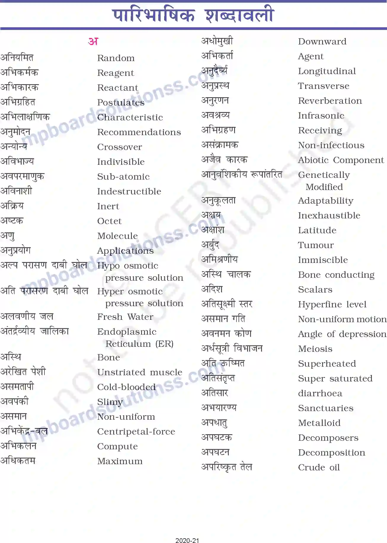 MP Board Book for Class 9 Science पारिभाषिक शब्दावली Image 1