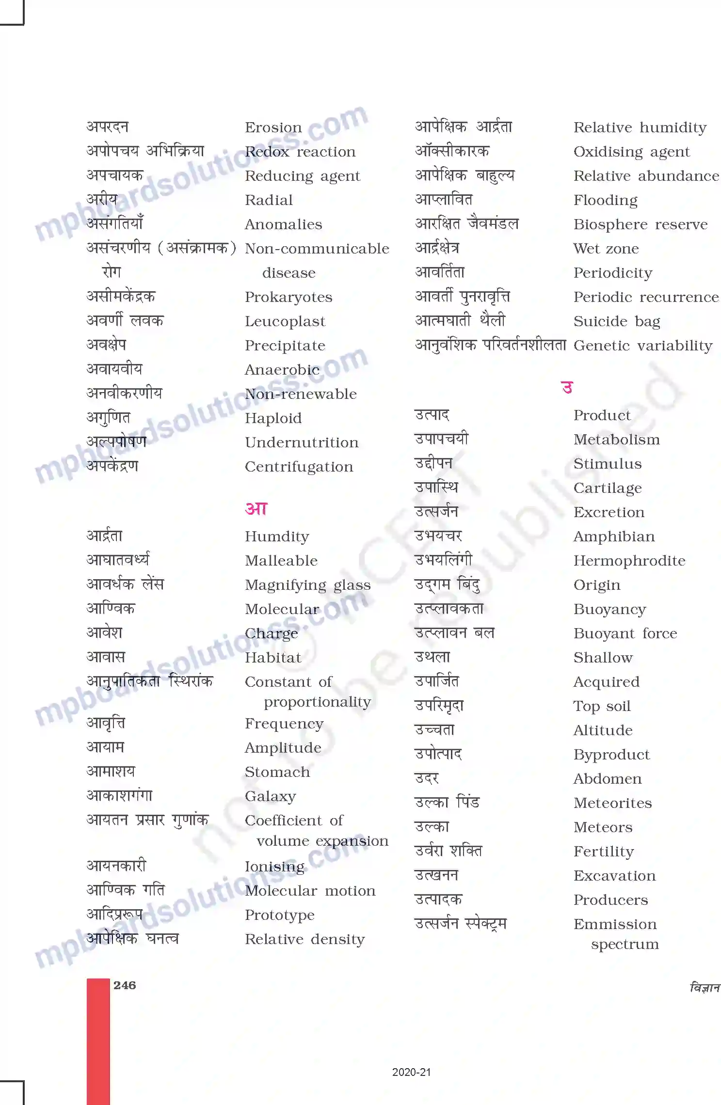 MP Board Book for Class 9 Science पारिभाषिक शब्दावली Image 2