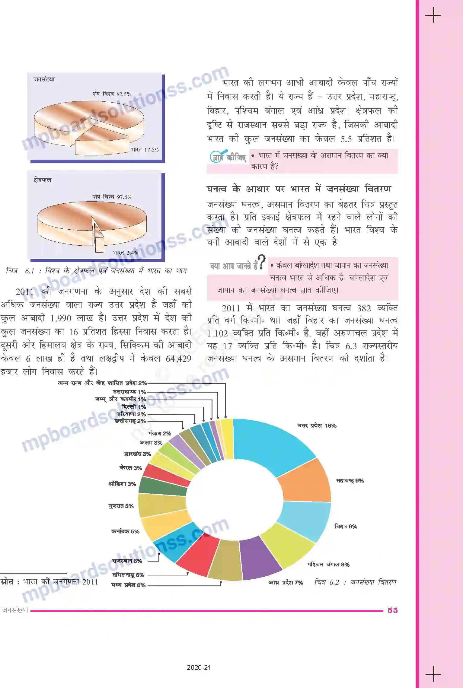 MP Board Book for Class 9 Social Science जनसंख्या Image 2