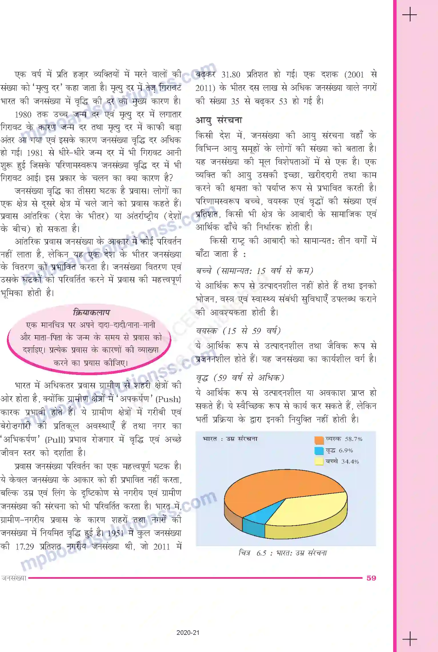 MP Board Book for Class 9 Social Science जनसंख्या Image 6
