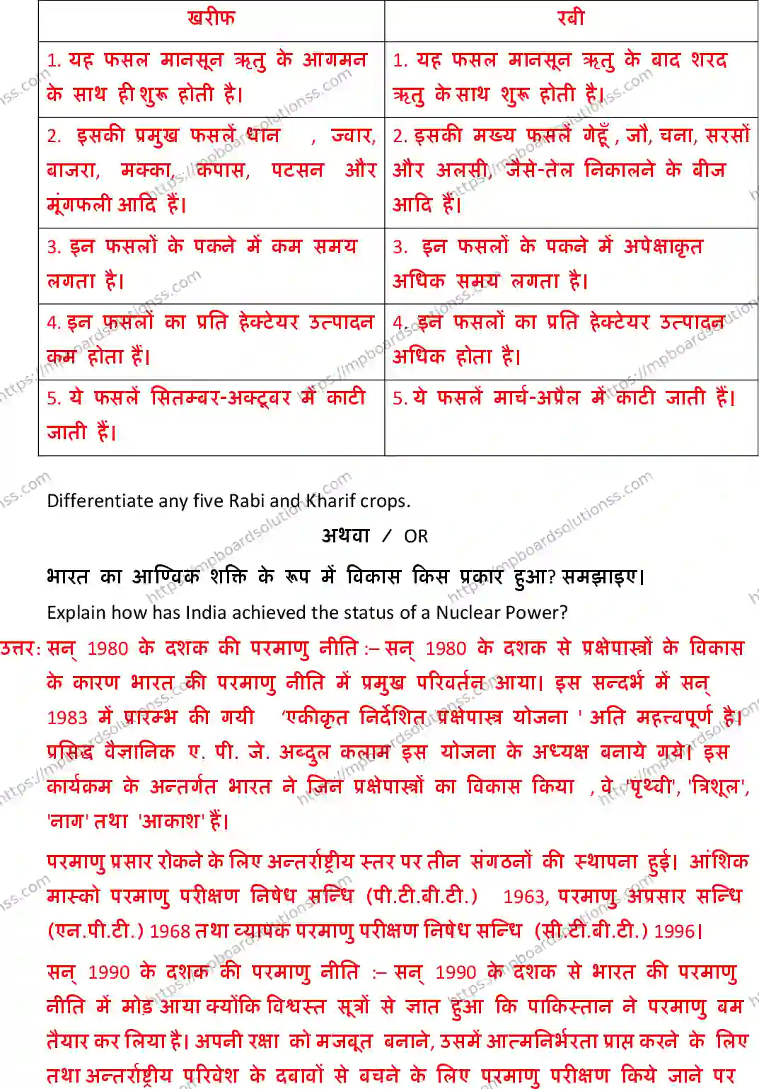MP Board Class 10 Social Science With Solution-304065 Final Paper 2019 Image 17