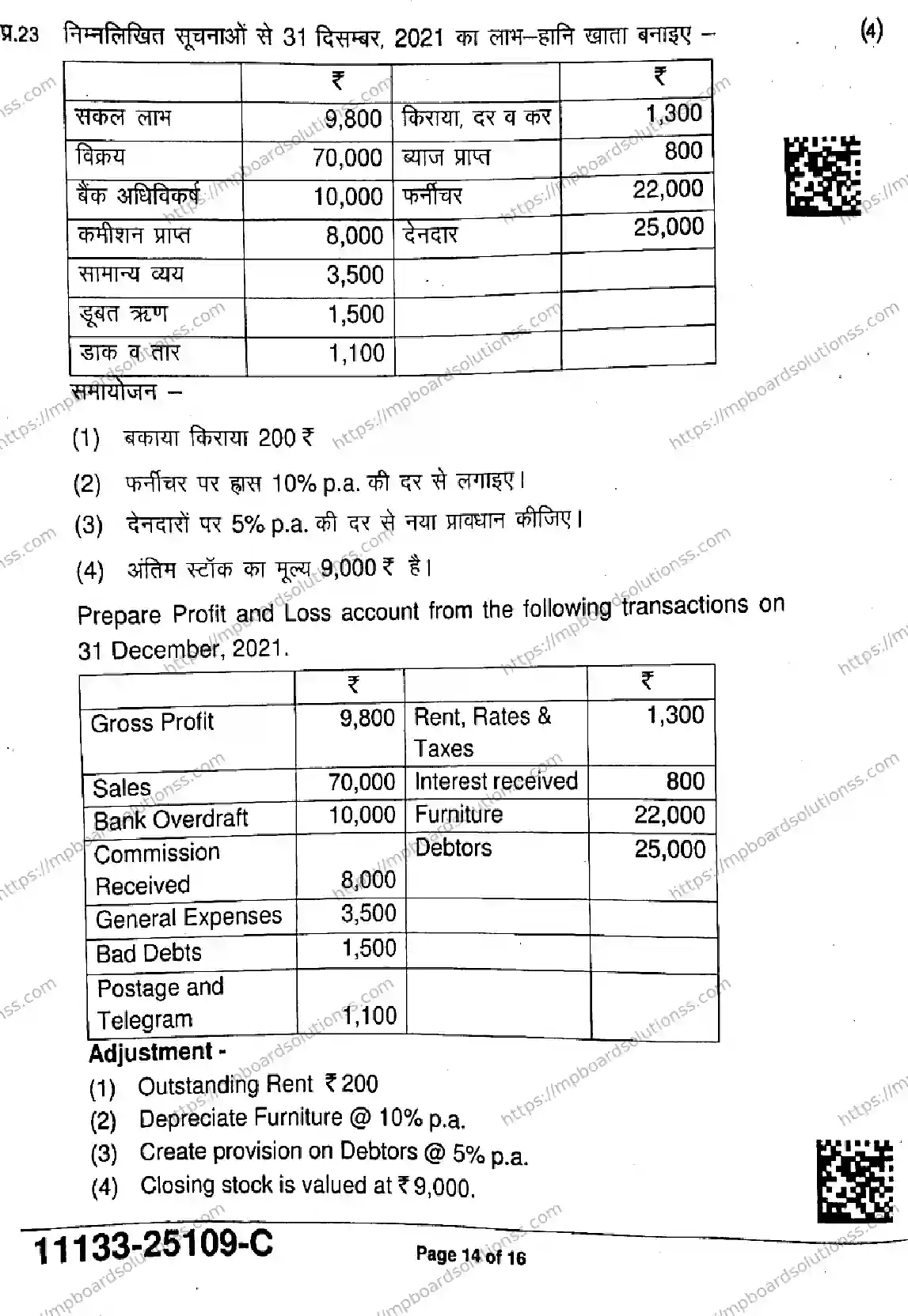 MP Board Class 11 Accountancy-852448 Final Paper 2025 Image 14