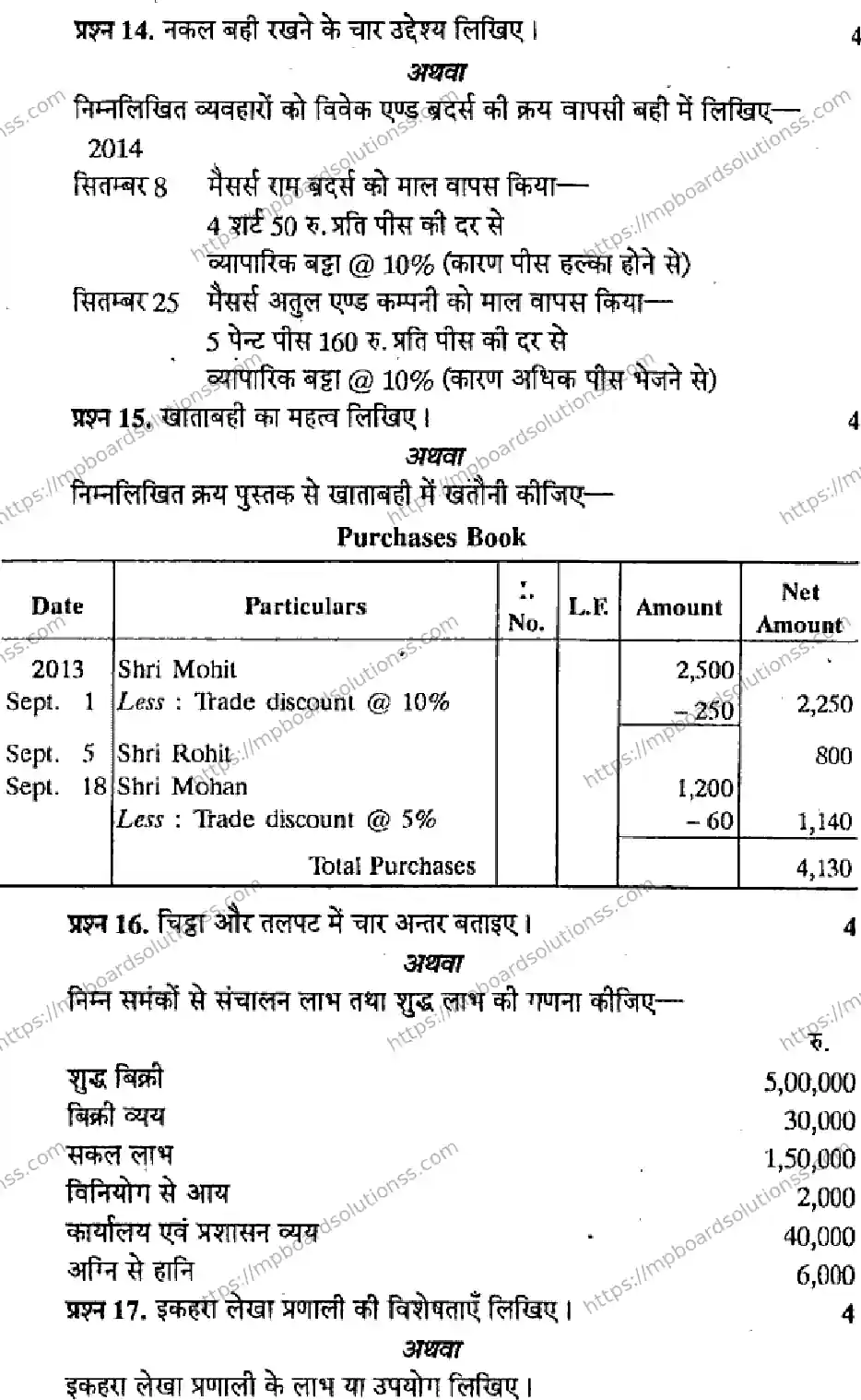 MP Board Class 11 Book Keeping & Accountancy-554096 Final Paper 2015 Image 3